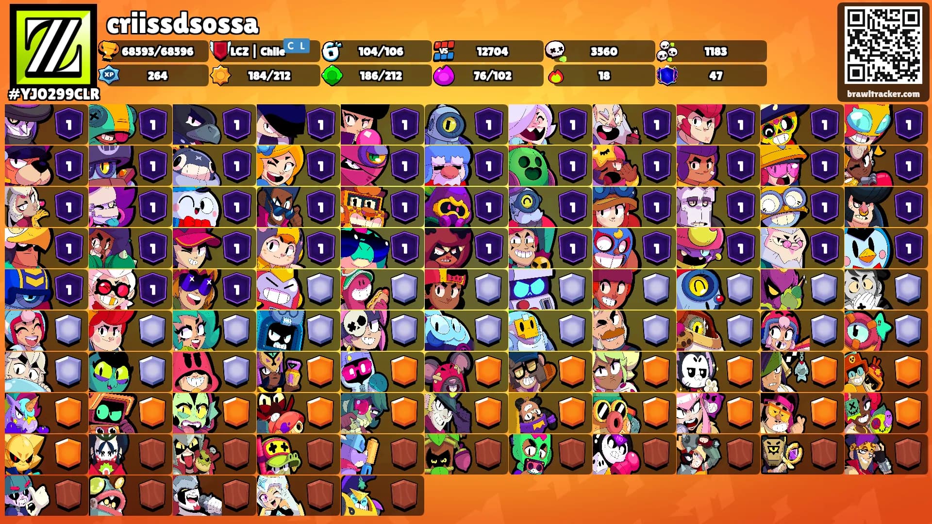 criissdsossa's Ranks