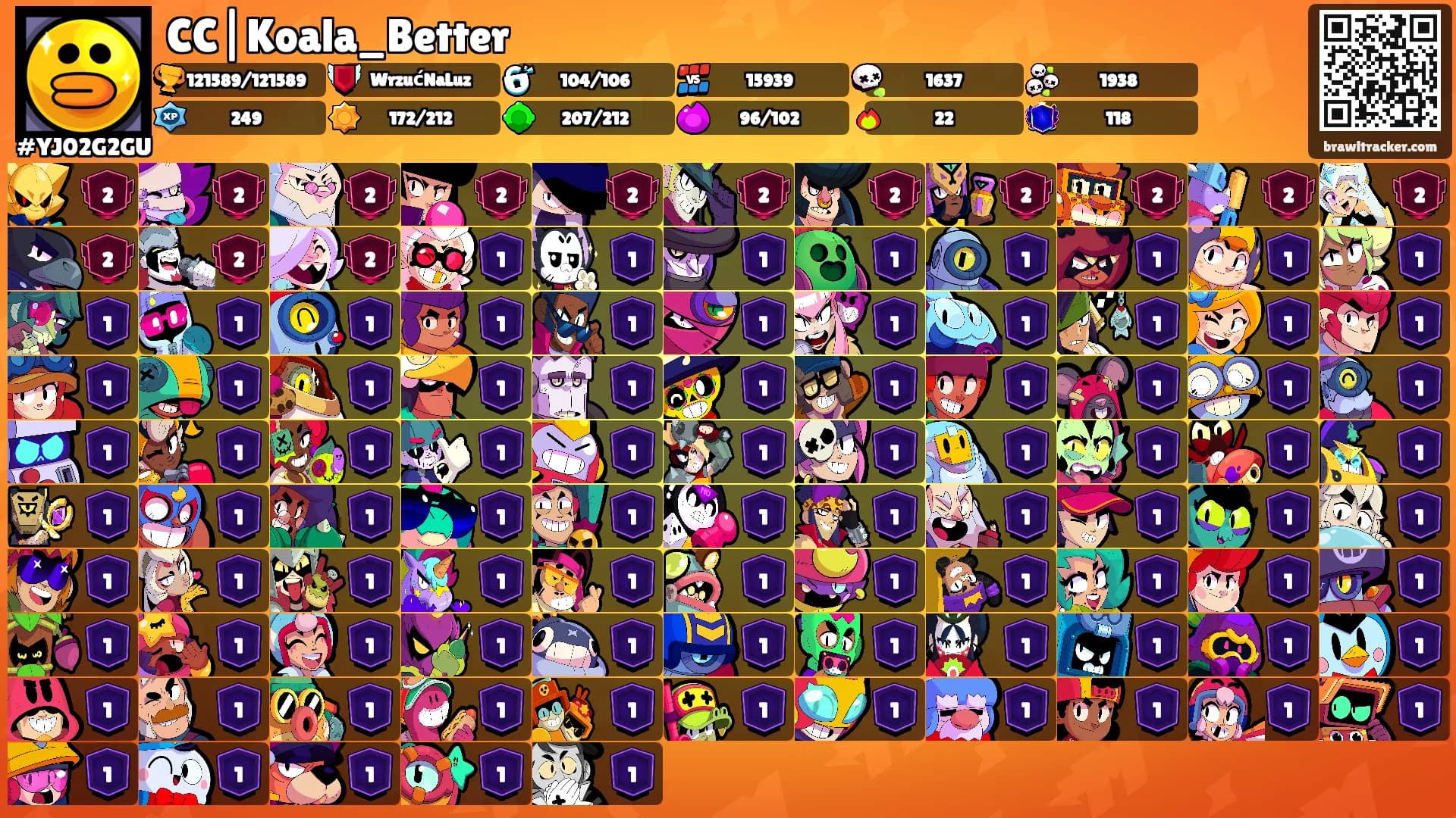 CC|Koala_Better's Ranks