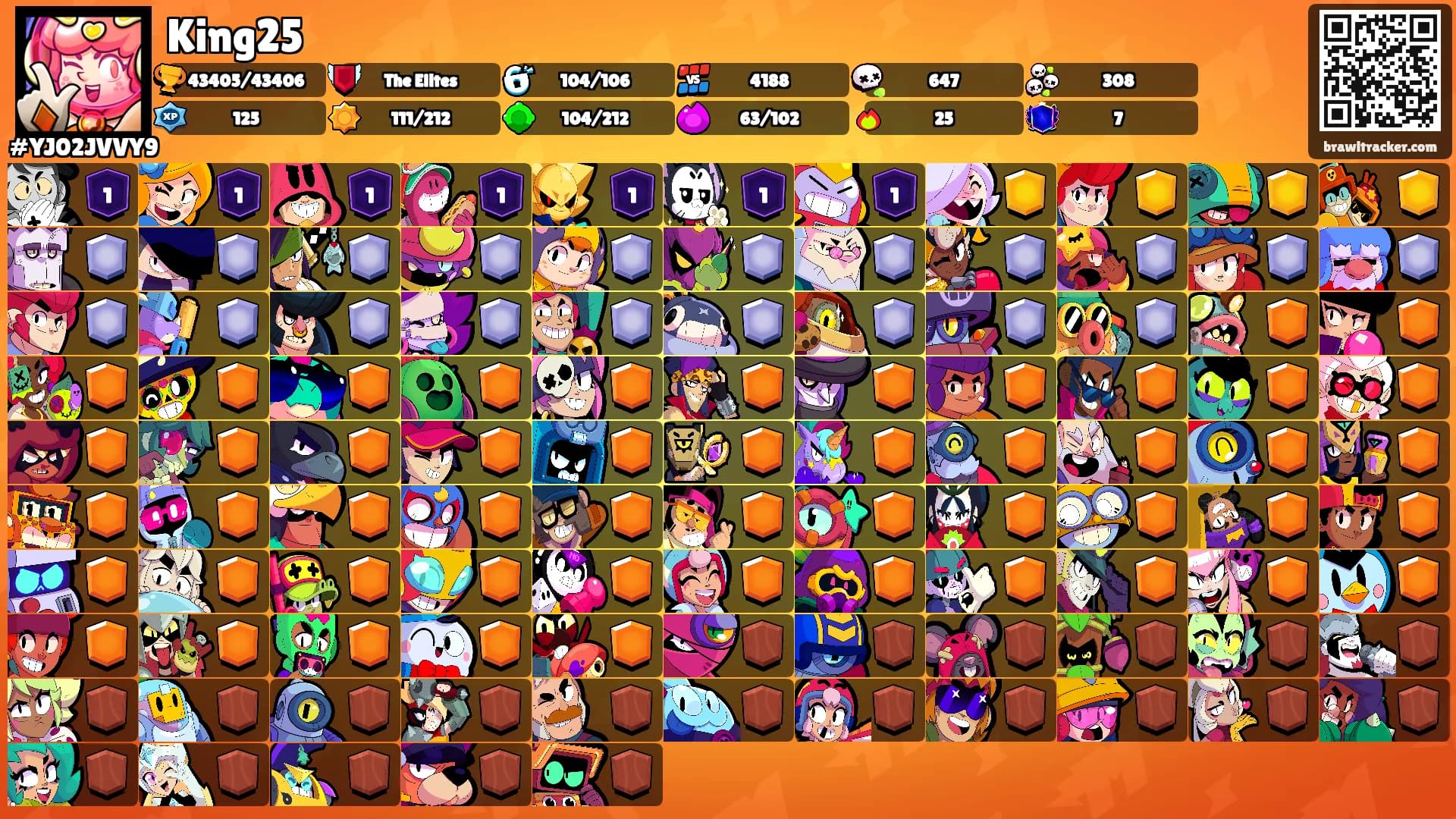King25's Ranks
