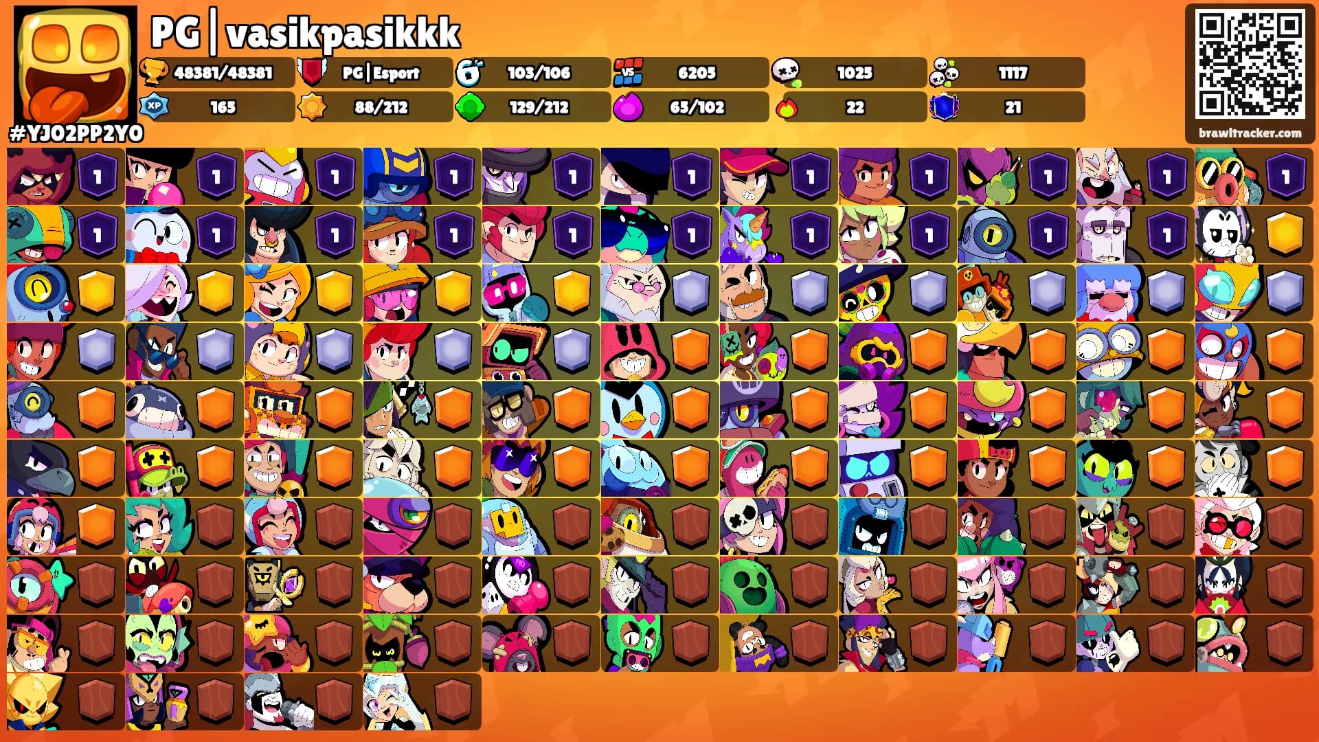 PG|vasikpasikkk's Ranks