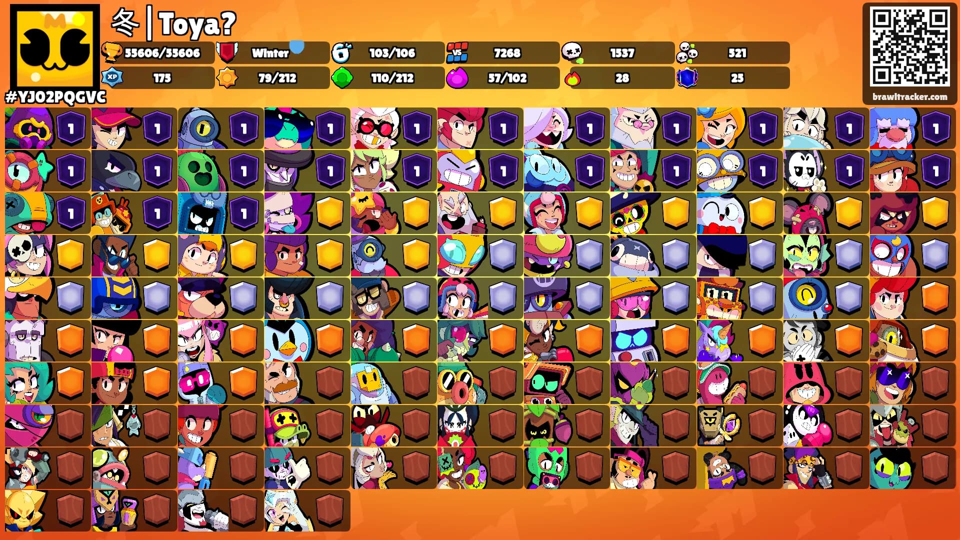 冬|Toya?'s Ranks