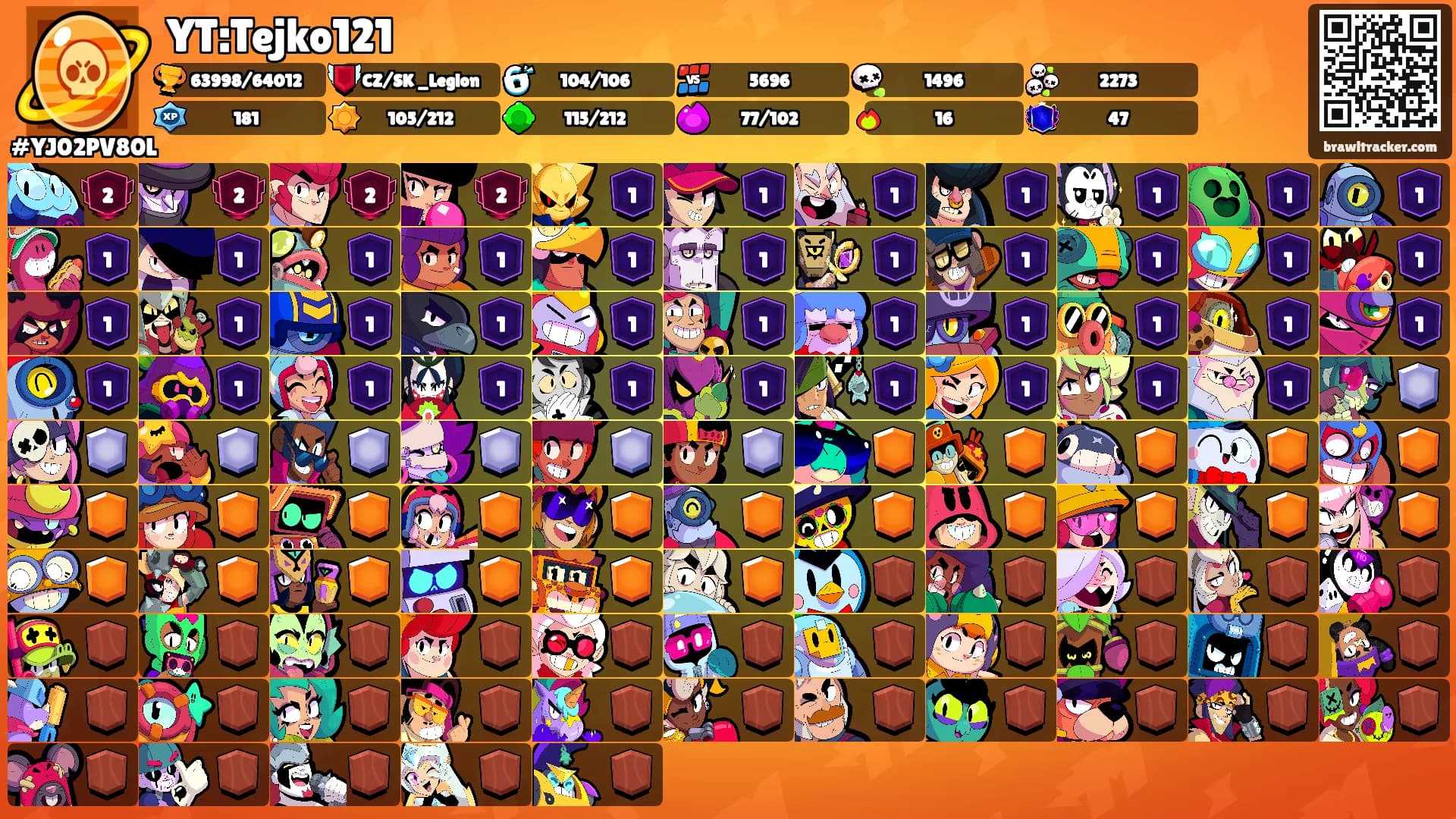YT:Tejko121's Ranks
