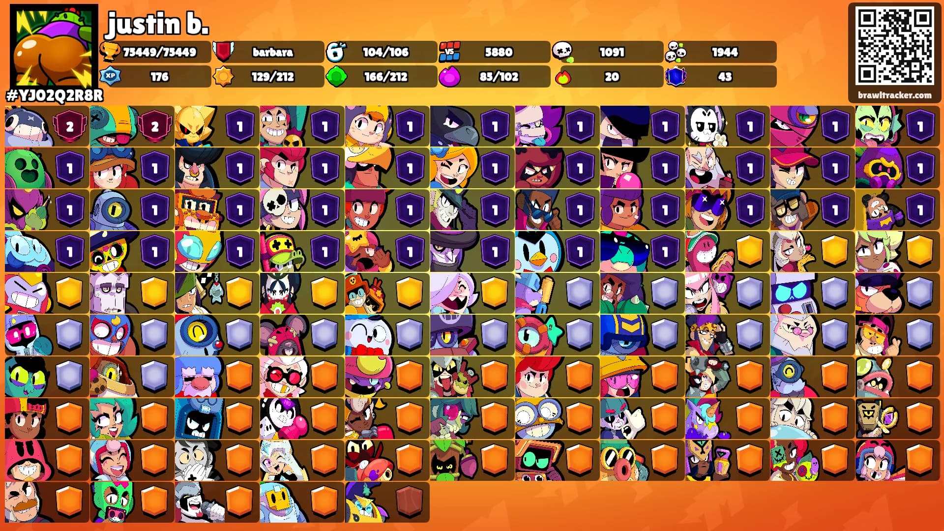 justin b.'s Ranks