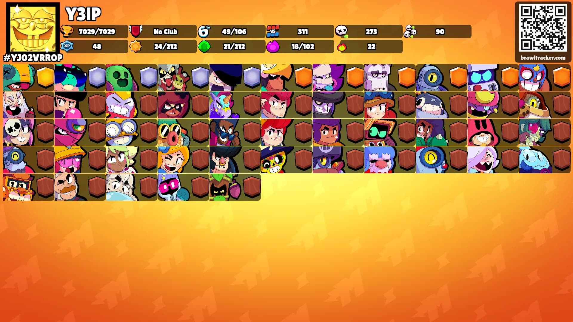 Y3lP's Ranks