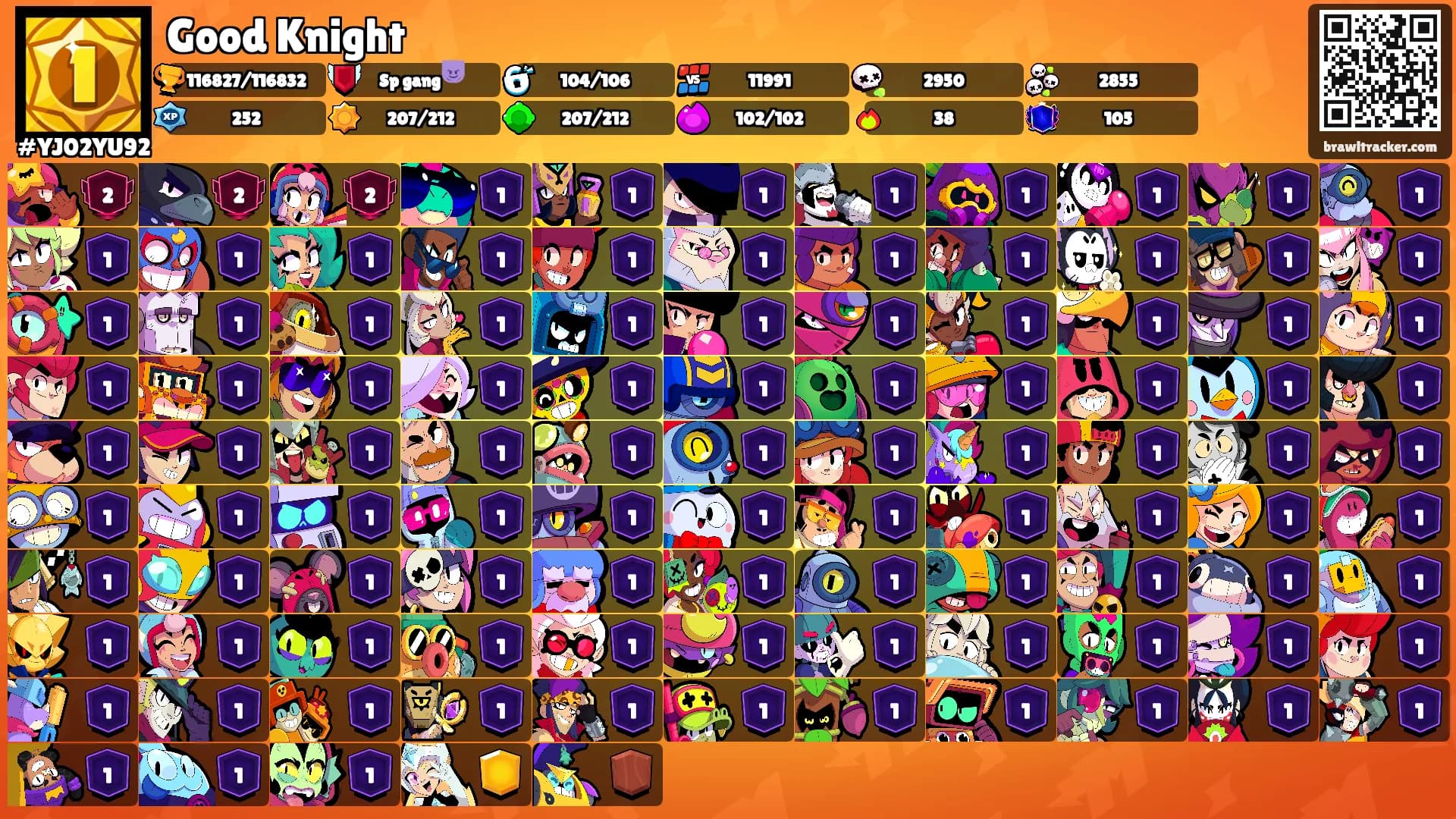 Good Knight's Ranks