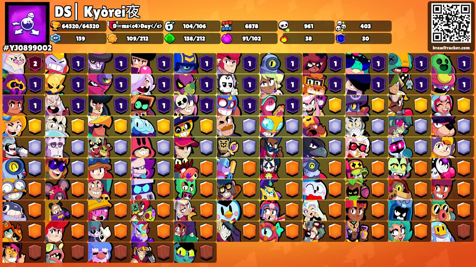 DS| Kyòrei夜's Ranks