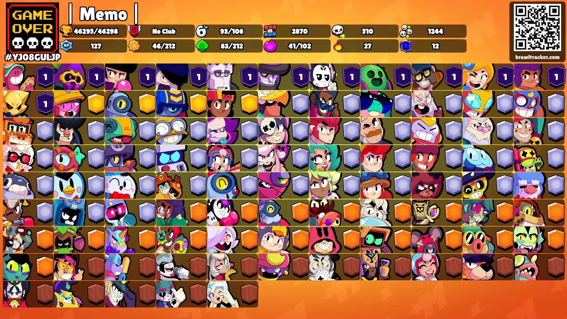 | Memo |'s Ranks