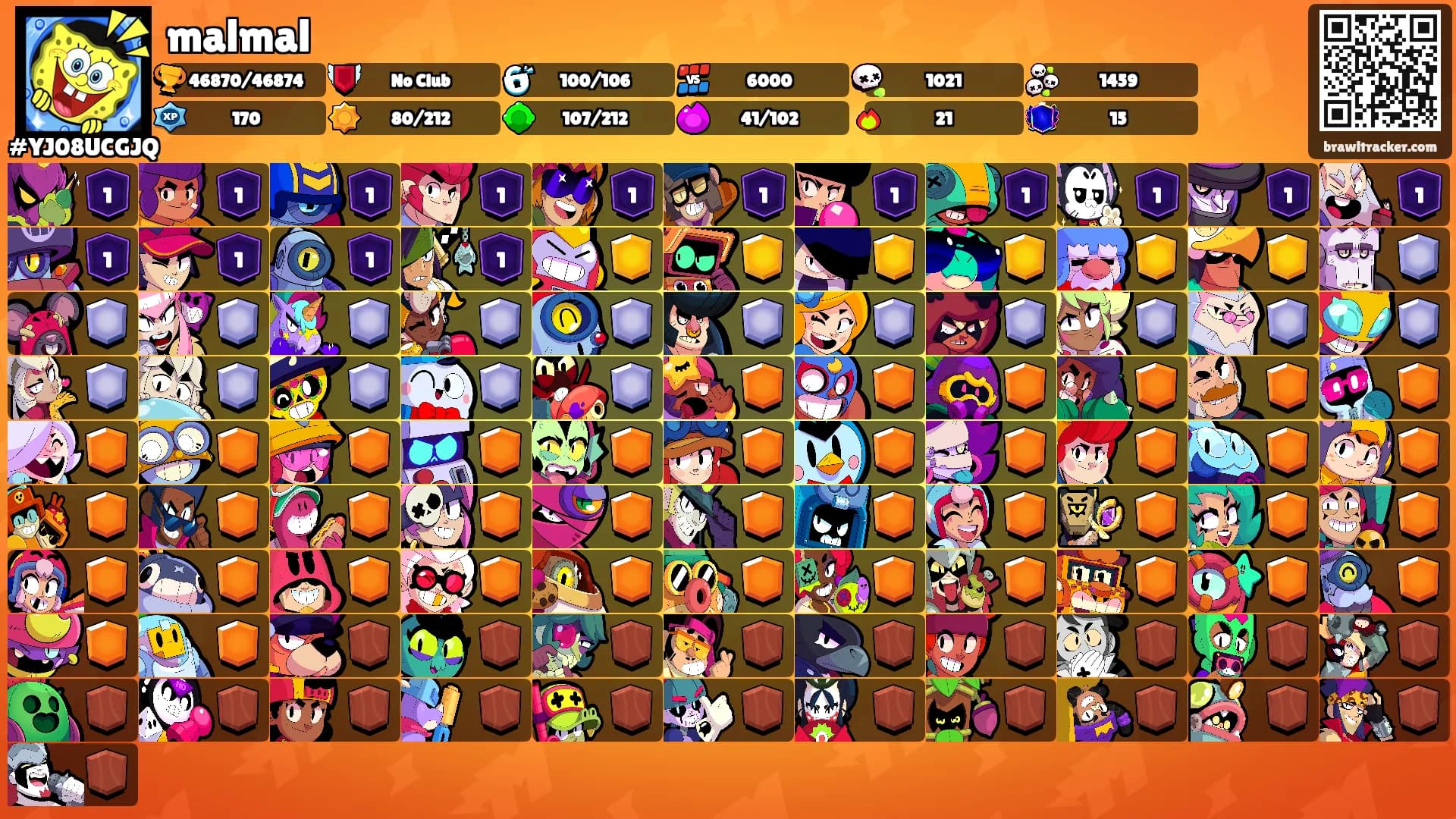 malmal's Ranks