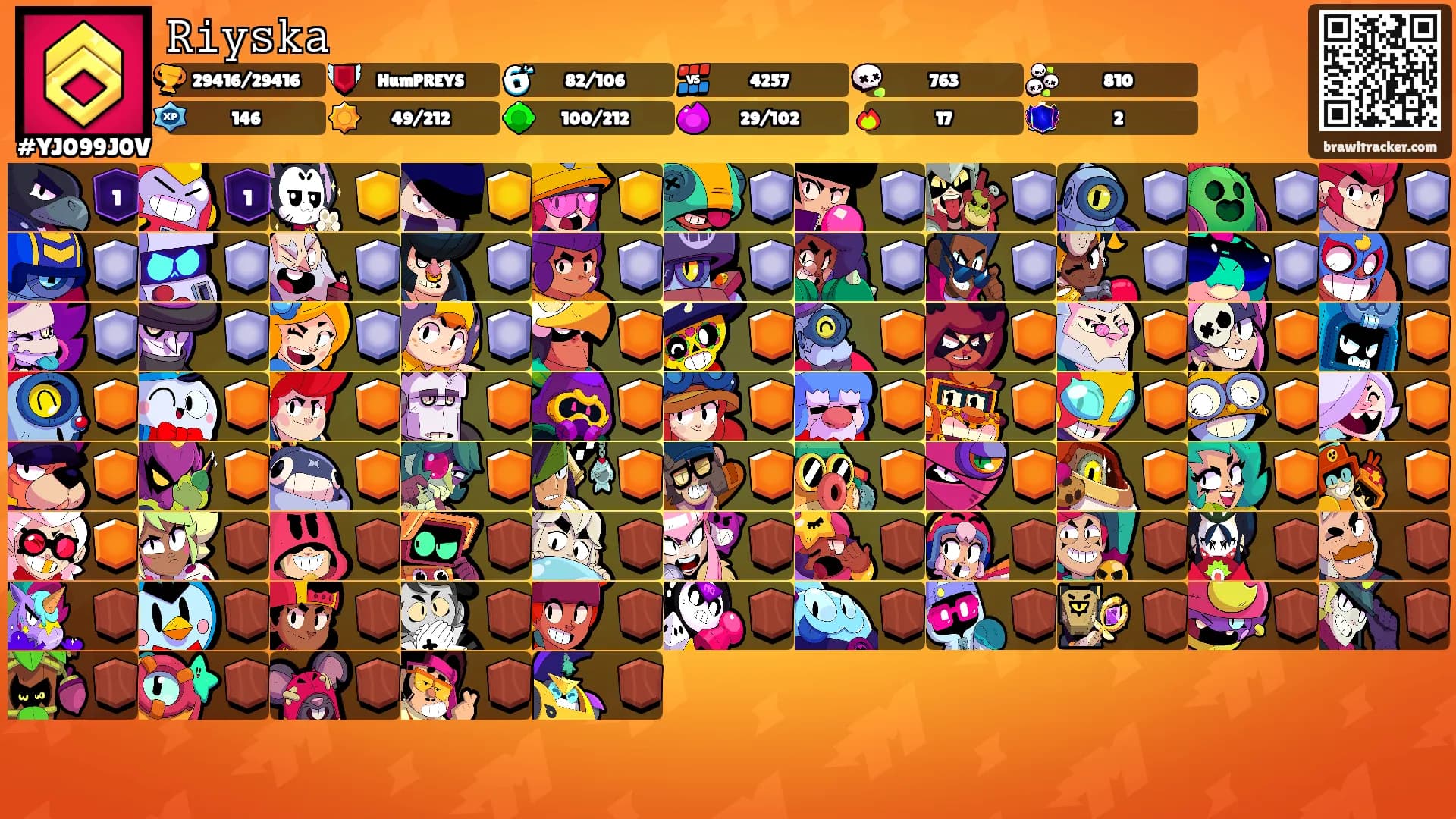 𝚁𝚒𝚢𝚜𝚔𝚊's Ranks