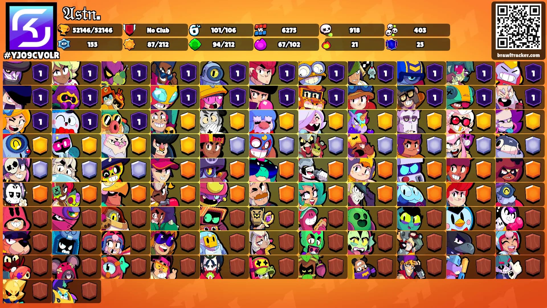 𝔄𝔰𝔱𝔫.'s Ranks