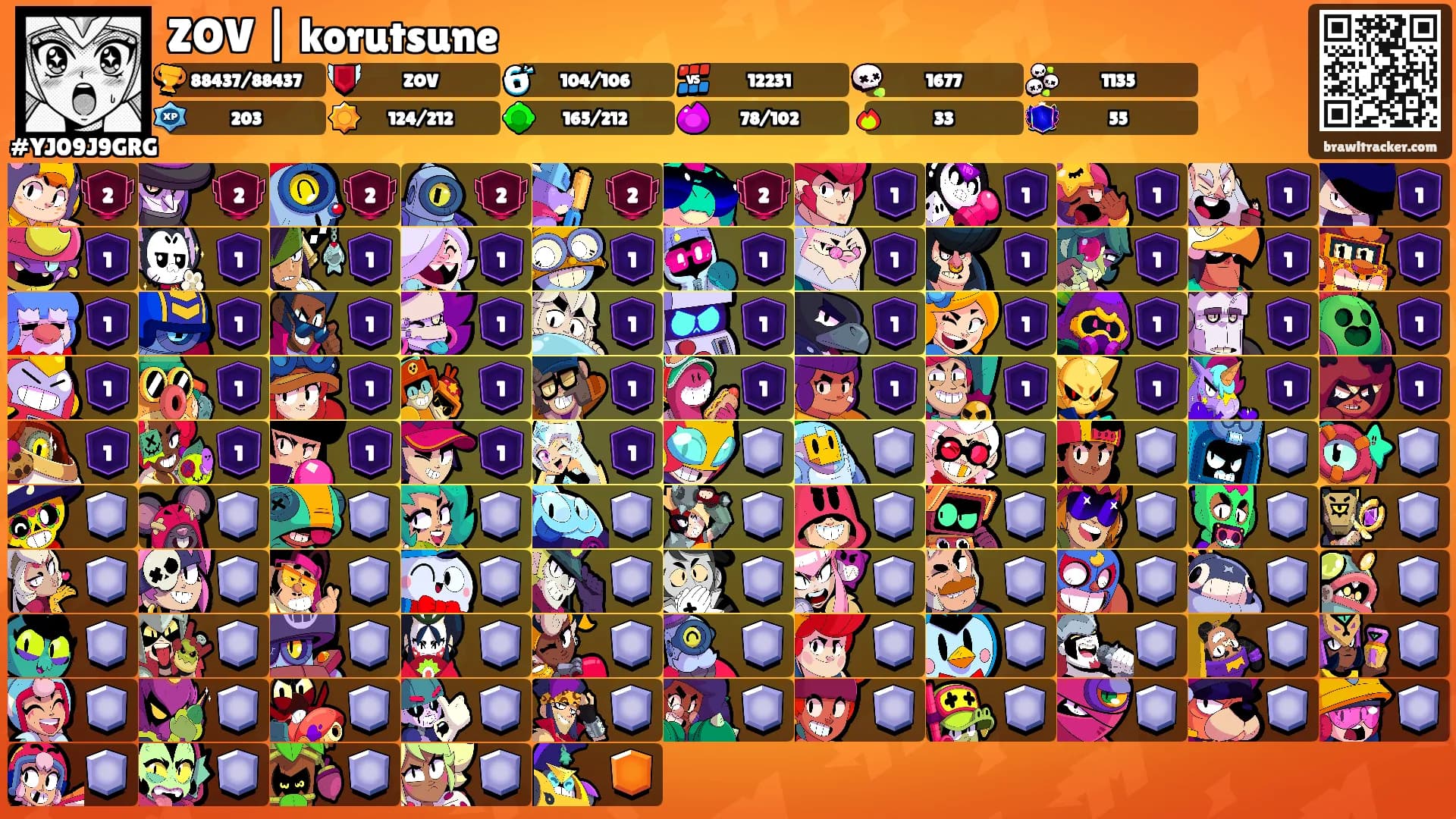 ZOV | korutsune's Ranks