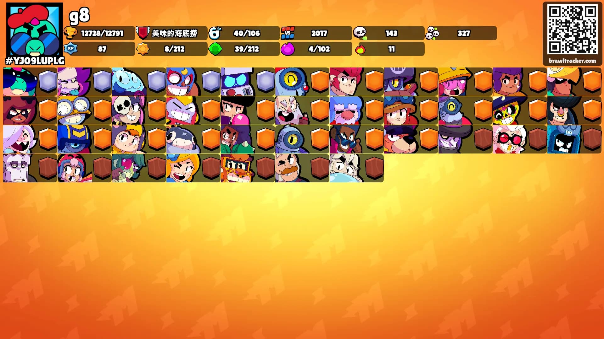 g8's Ranks