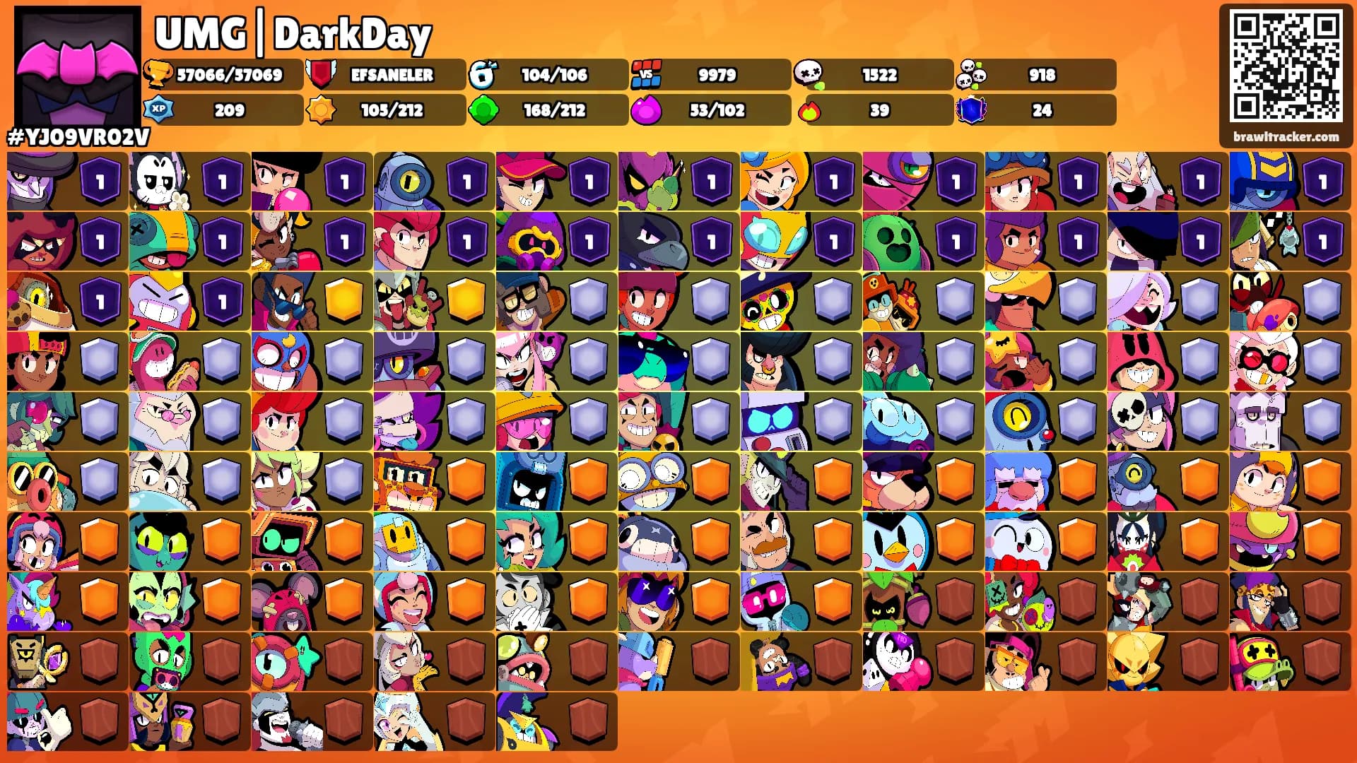 UMG|DarkDay's Ranks
