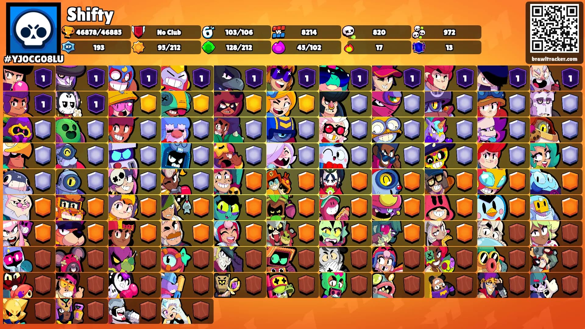 Shifty's Ranks
