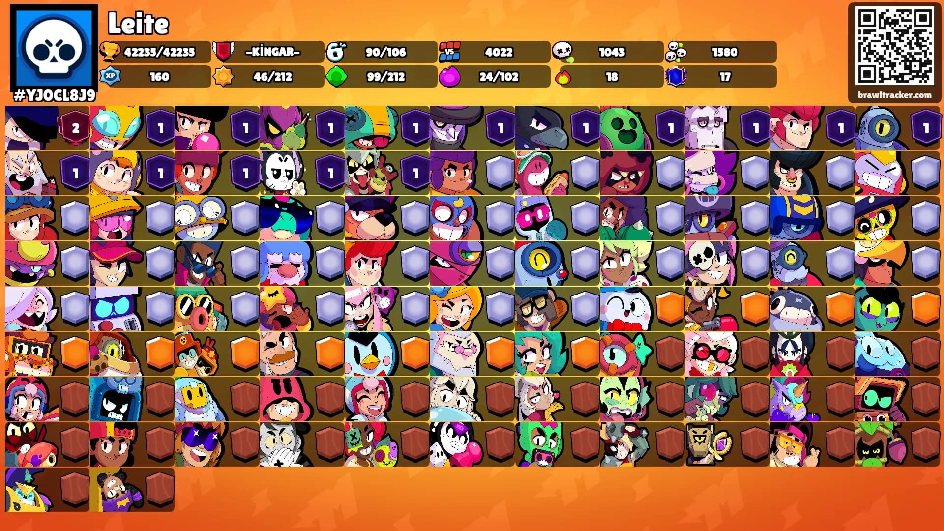 Leite's Ranks
