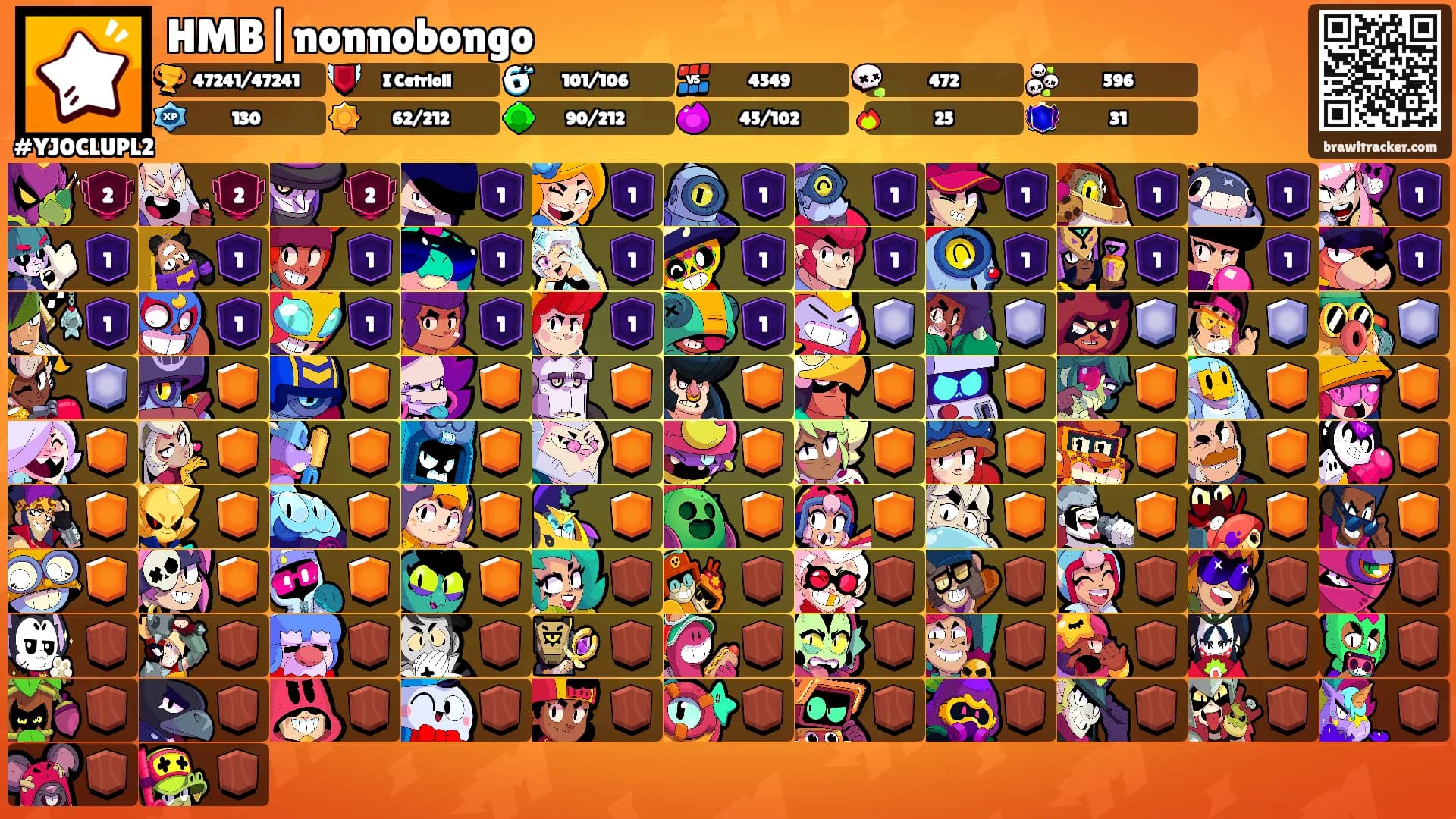HMB|nonnobongo's Ranks