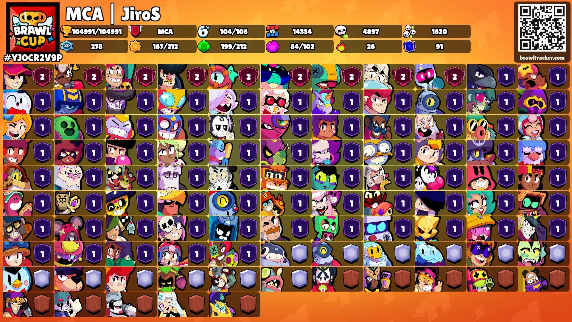 MCA | JiroS's Ranks