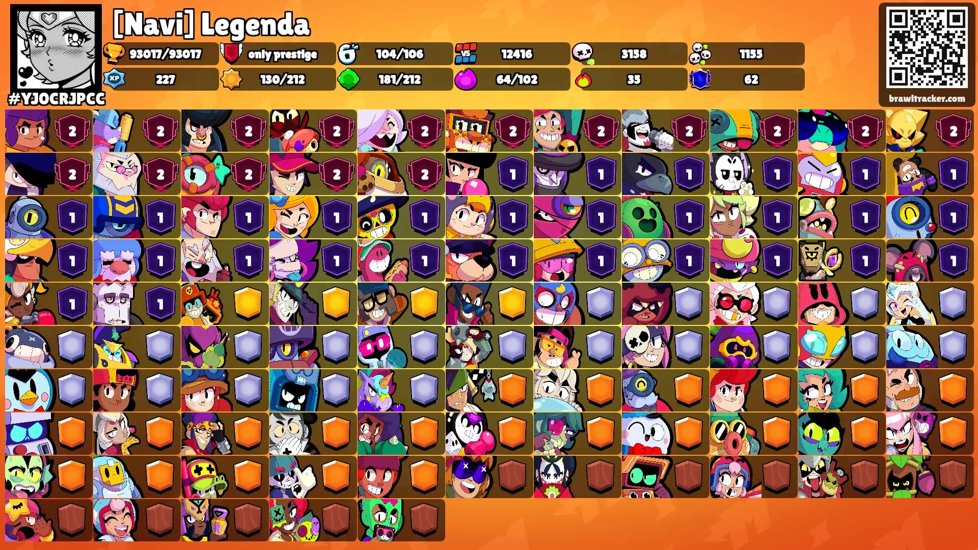 [Navi] Legenda's Ranks