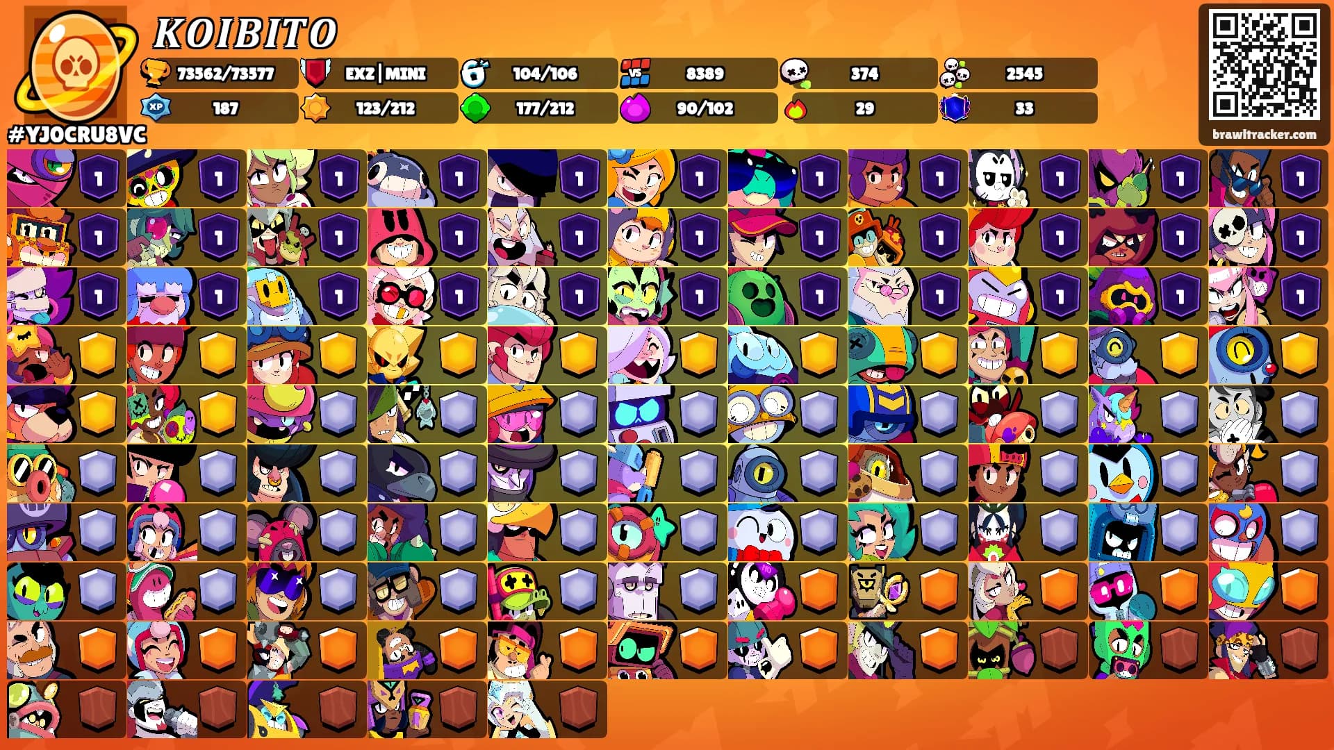 𝑲𝑶𝑰𝑩𝑰𝑻𝑶's Ranks