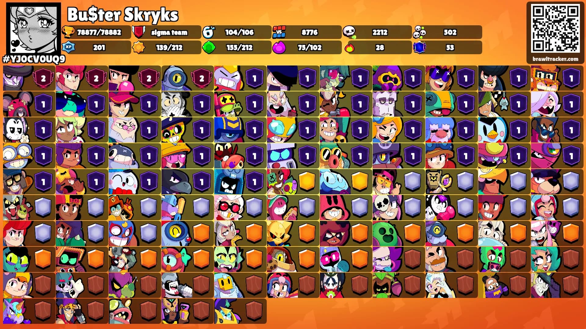 Bu$ter Skryks's Ranks