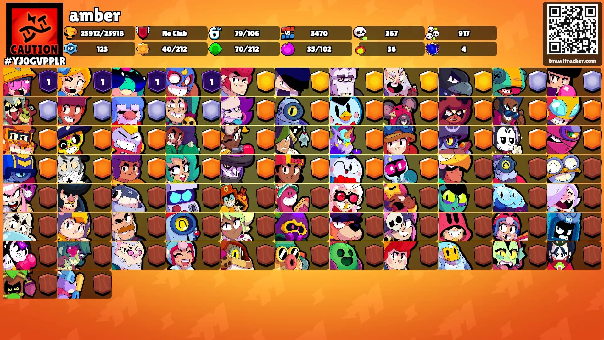 amber's Ranks