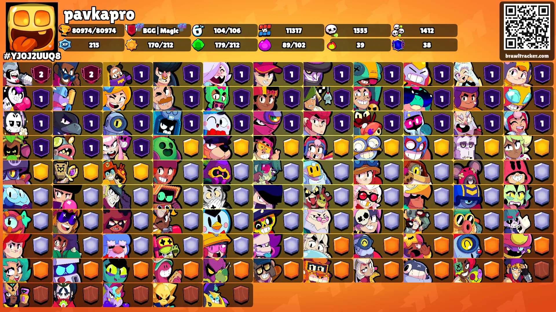 pavkapro's Ranks