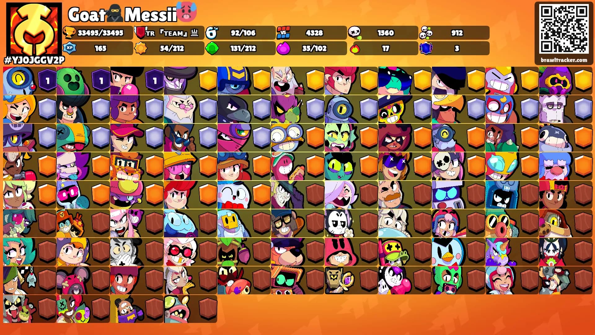 Goat🥷Messii🥵's Ranks