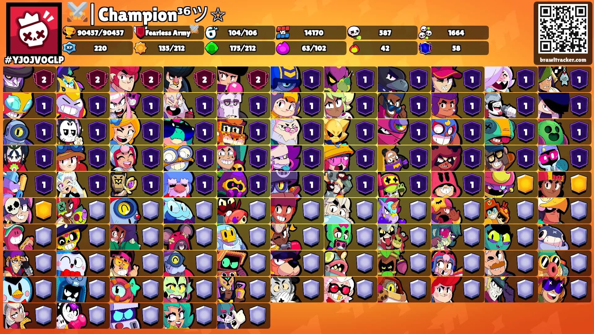 ⚔️|Champion³⁶ツ☆'s Ranks