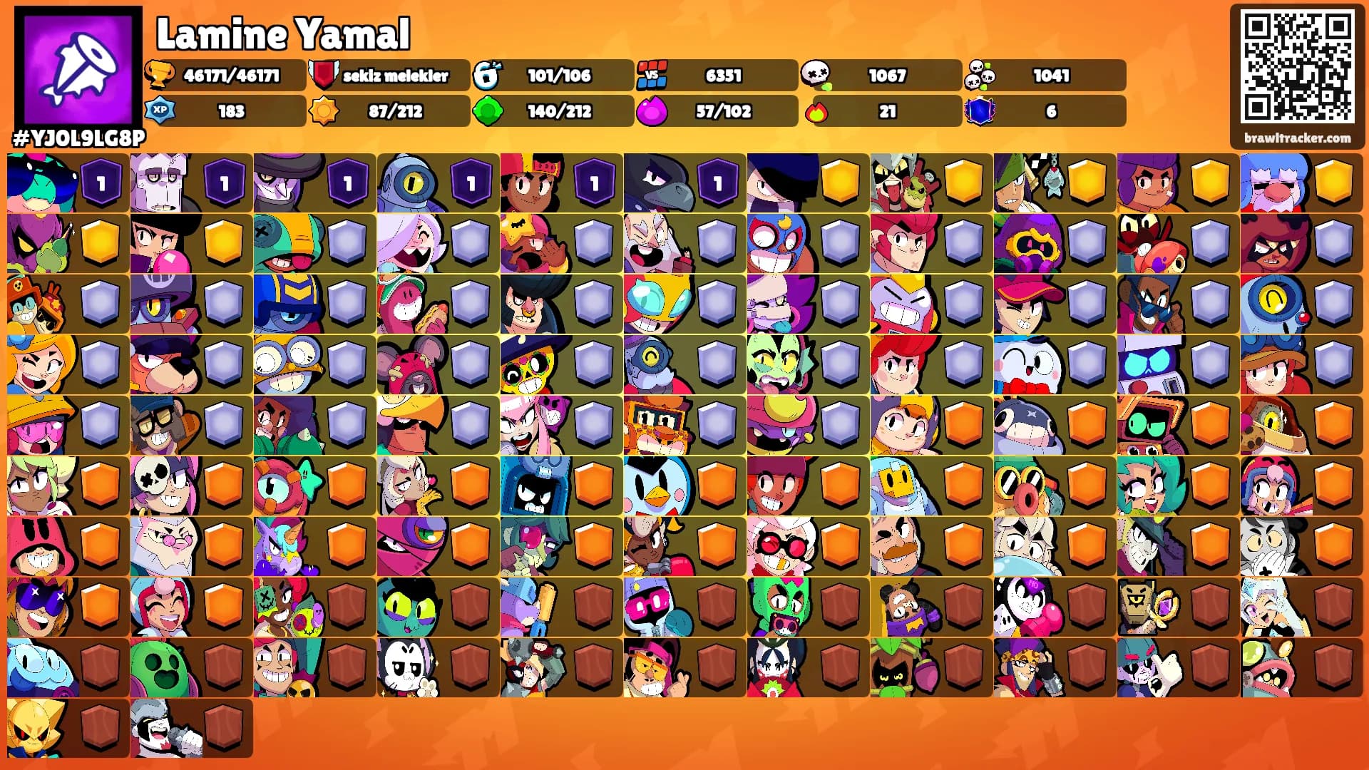 Lamine Yamal's Ranks