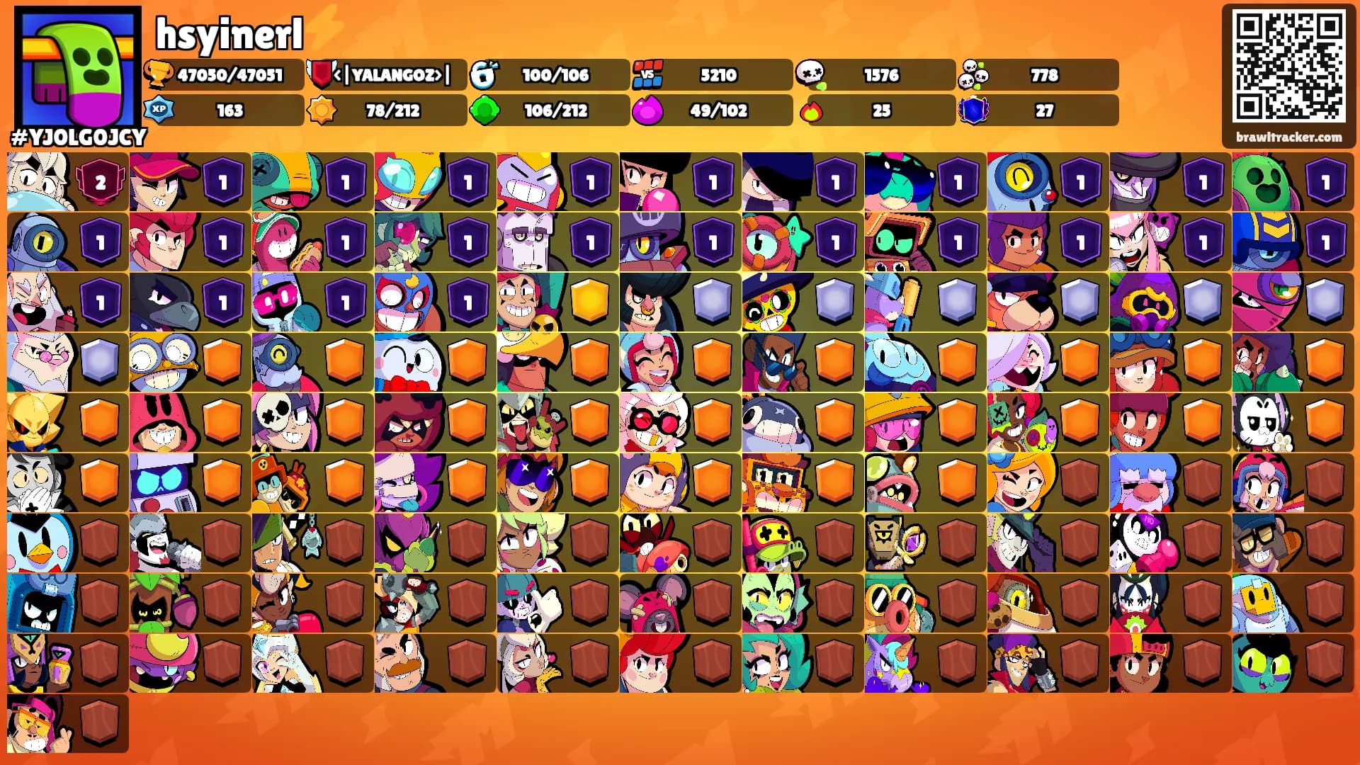 hsyinerl⚡'s Ranks