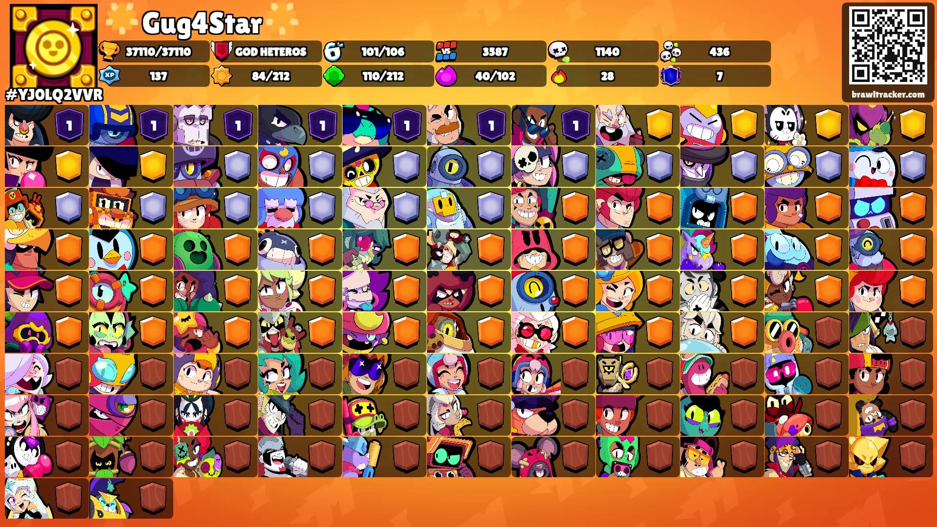 🌟 Gug4Star 🌟's Ranks