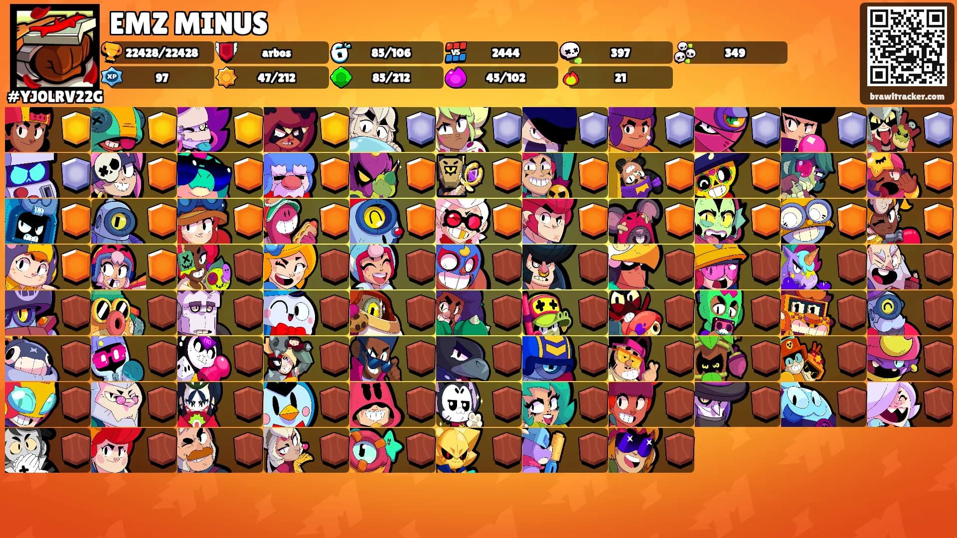 EMZ MINUS's Ranks