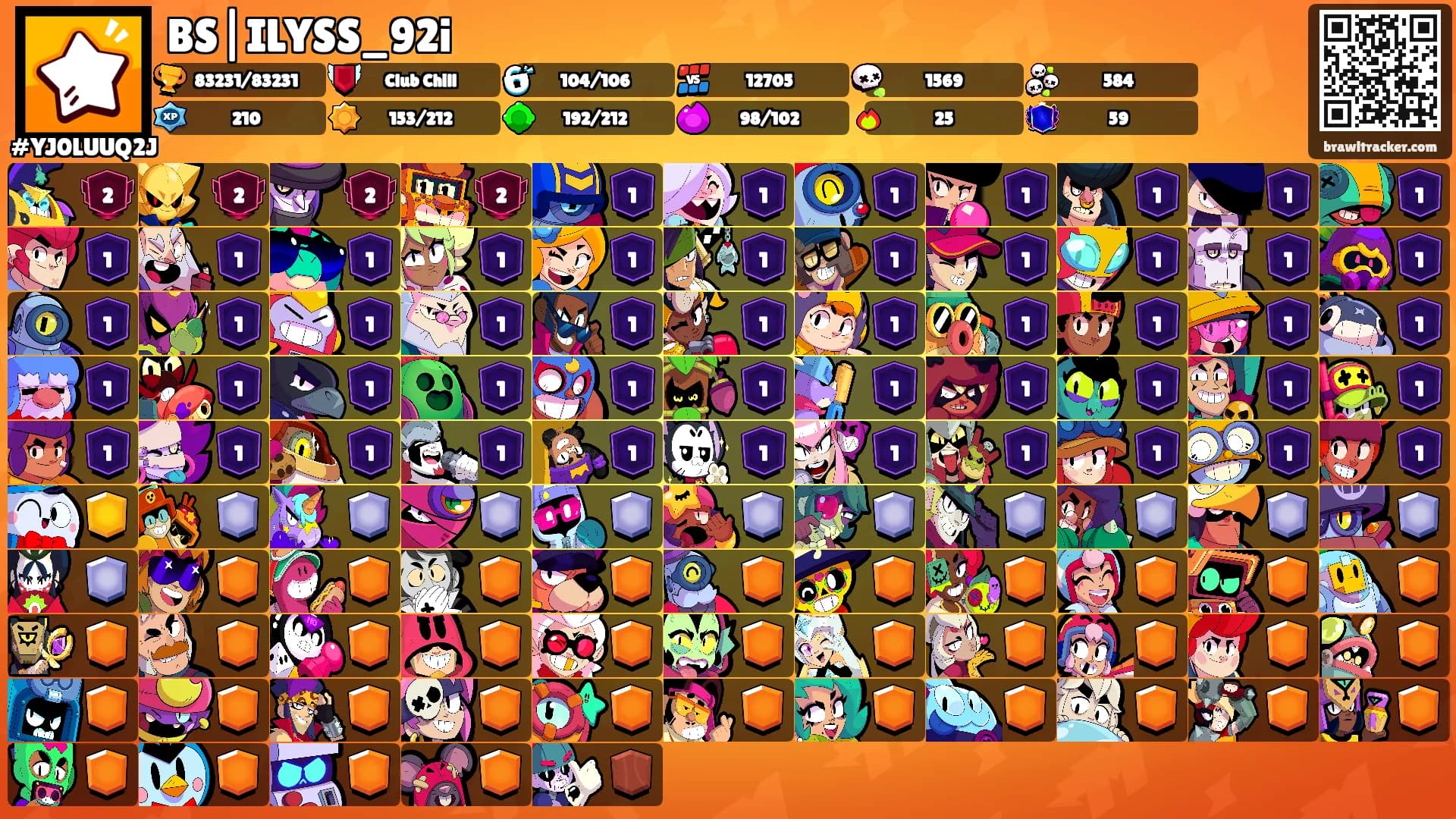 BS|ILYSS_92i's Ranks