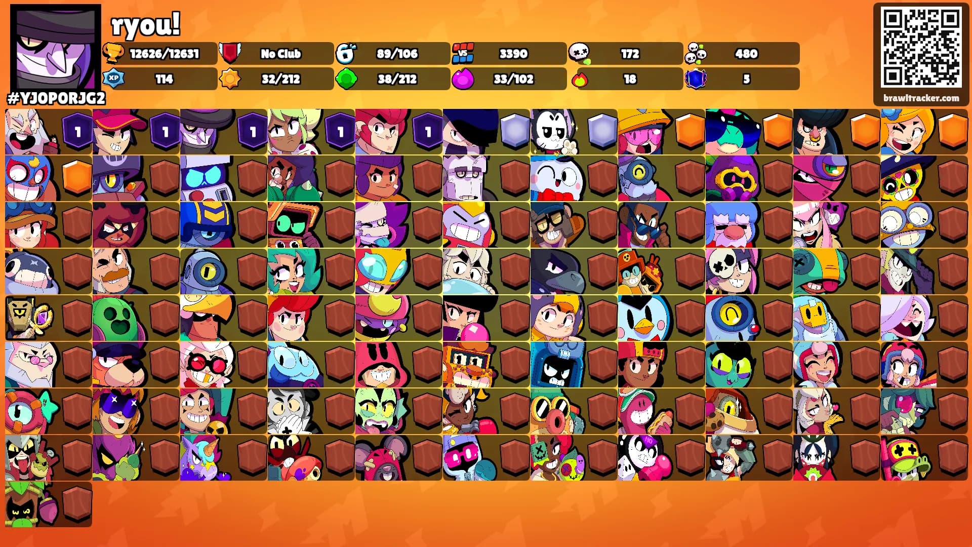 ryou!'s Ranks