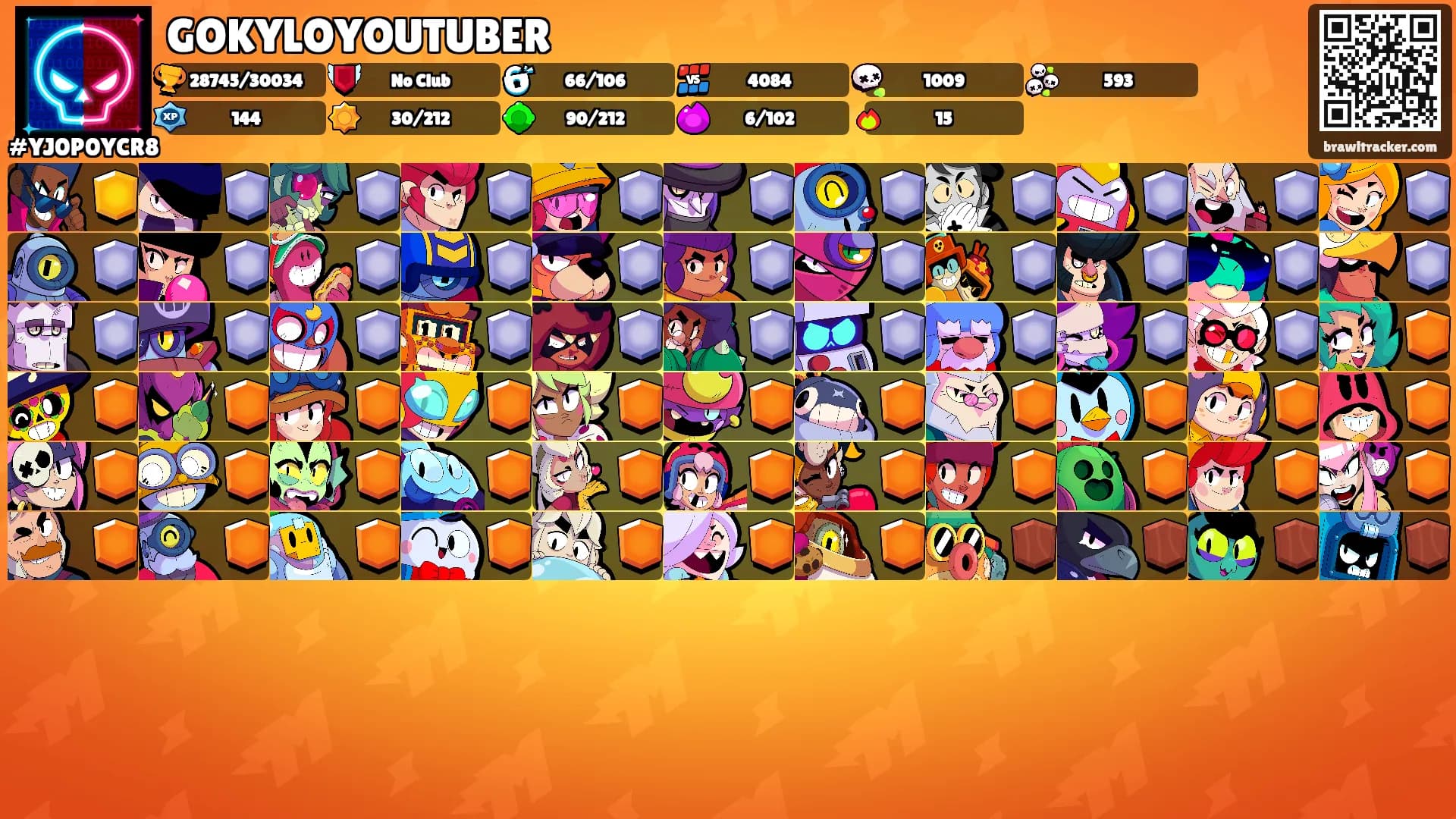 GOKYLOYOUTUBER's Ranks