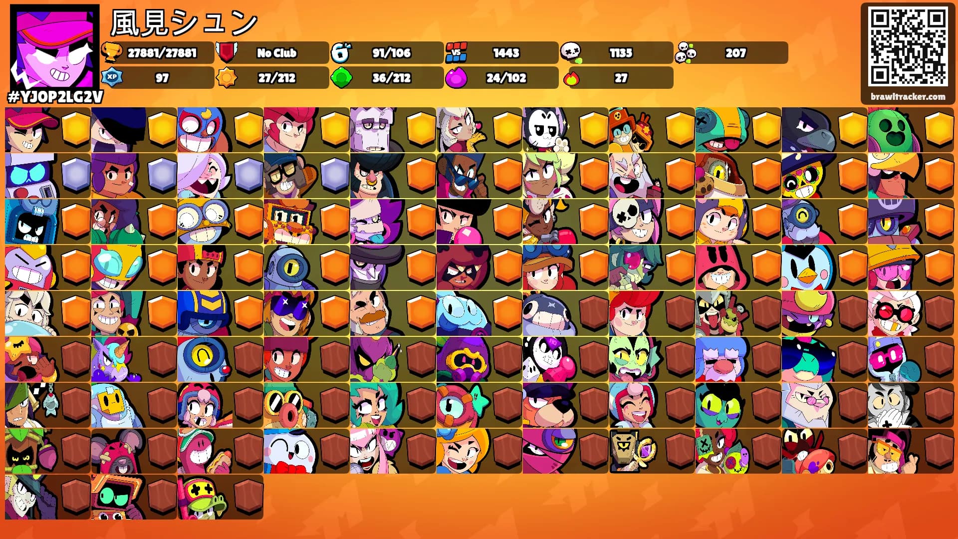 風見シュン's Ranks