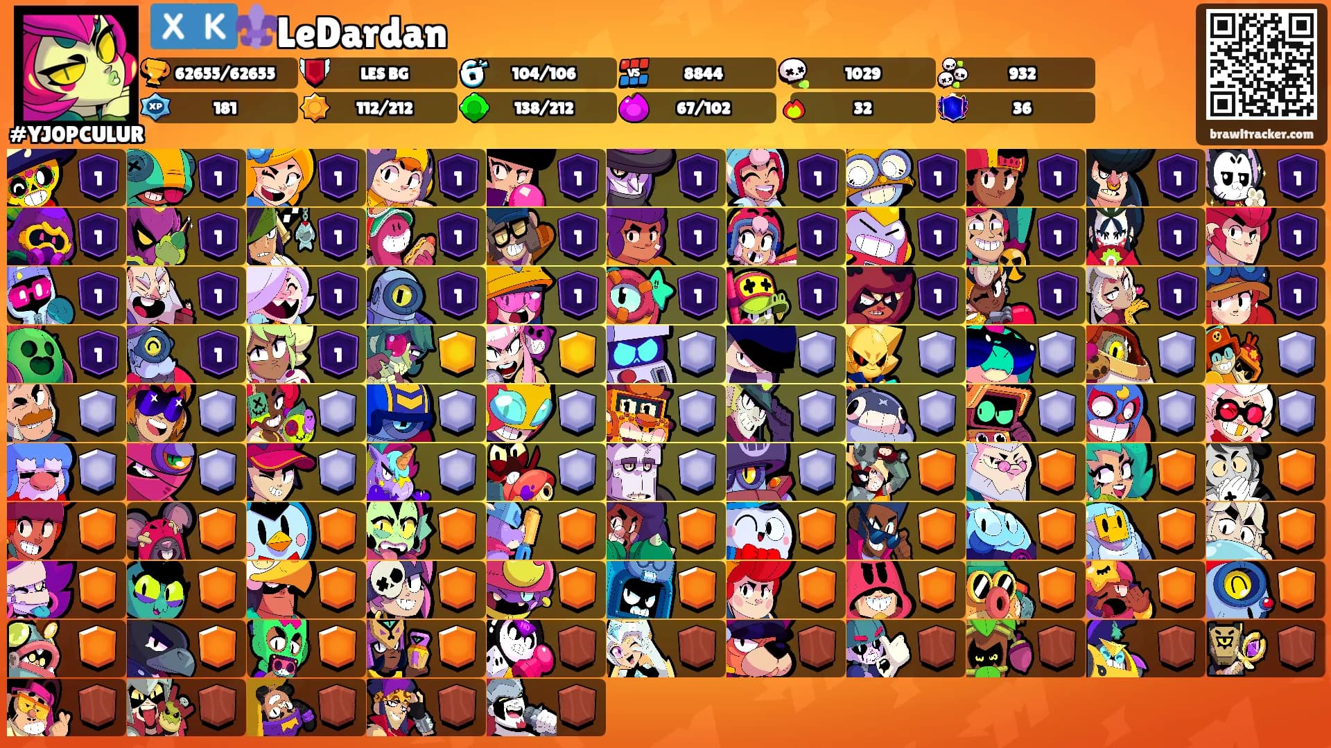 🇽🇰⚜️LeDardan's Ranks