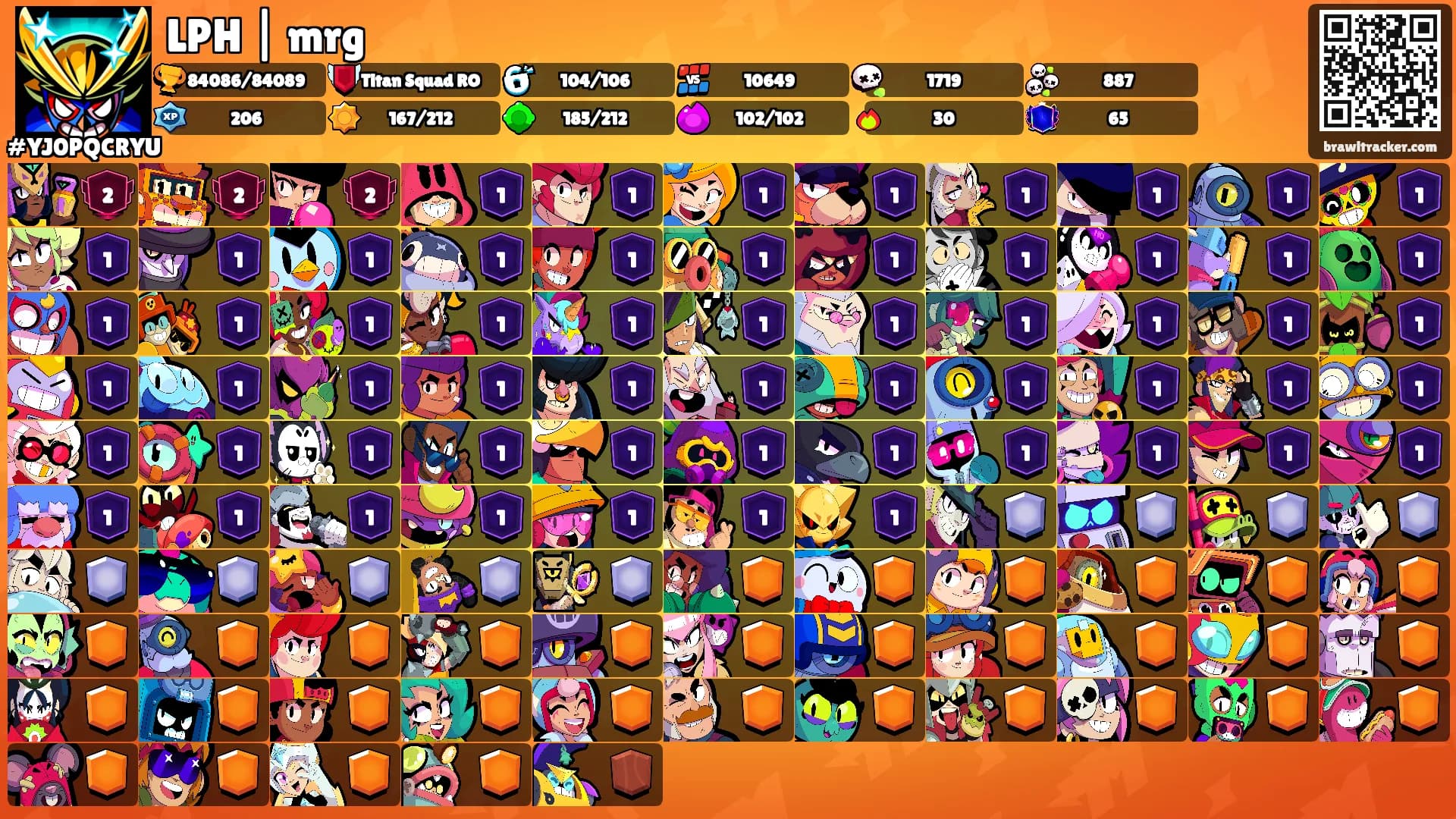 LPH | mrg's Ranks