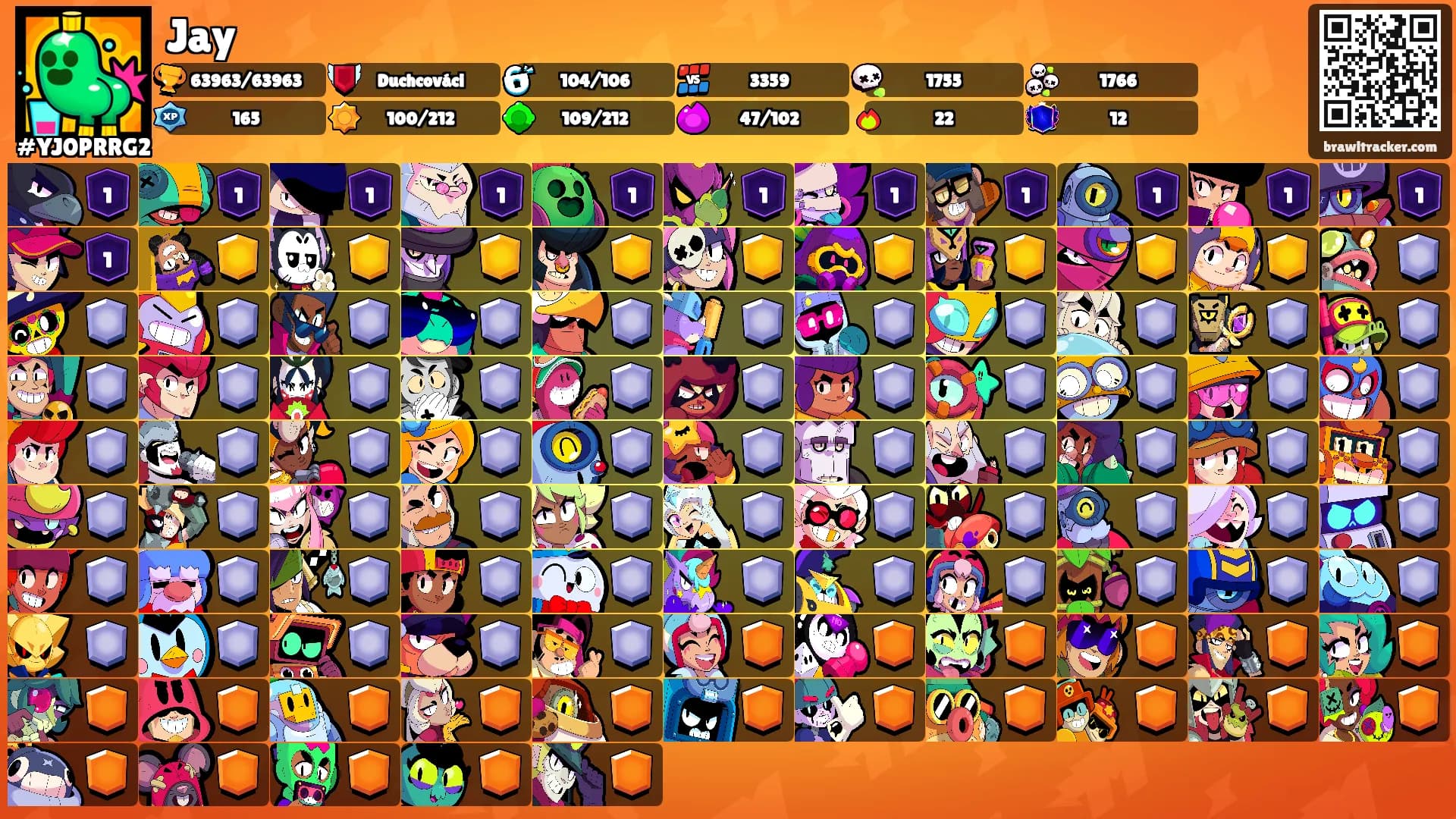 Jay's Ranks