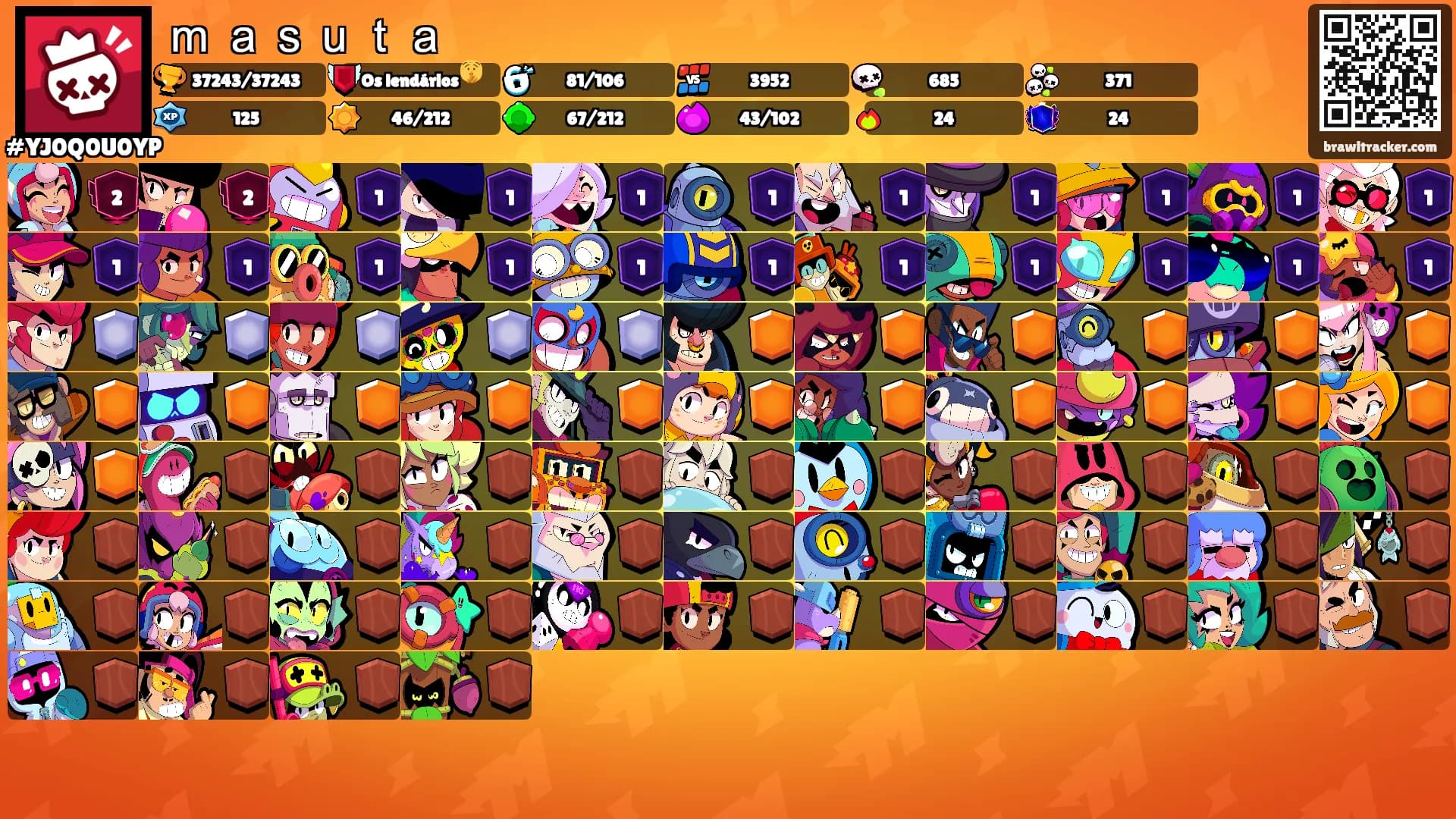 ｍ ａｓｕｔａ 𝄞's Ranks
