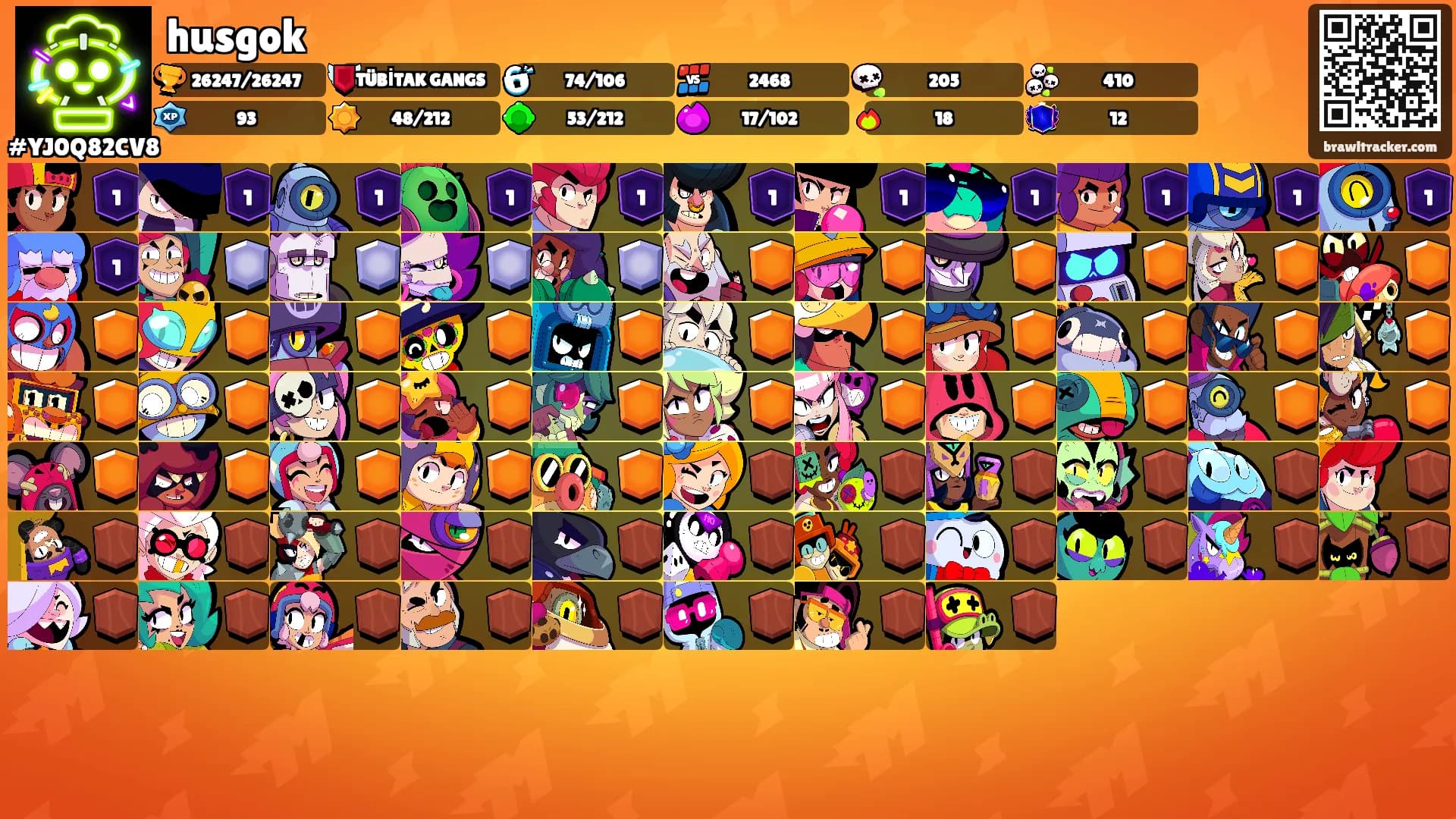 husgok's Ranks