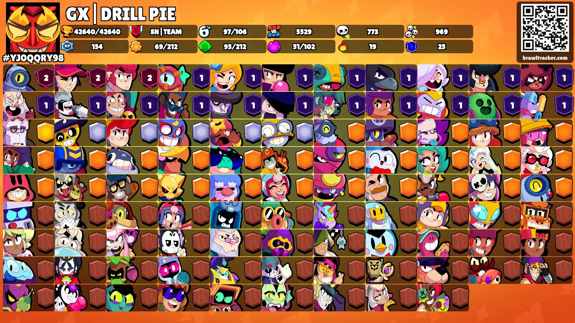 GX|DRILL PIE's Ranks