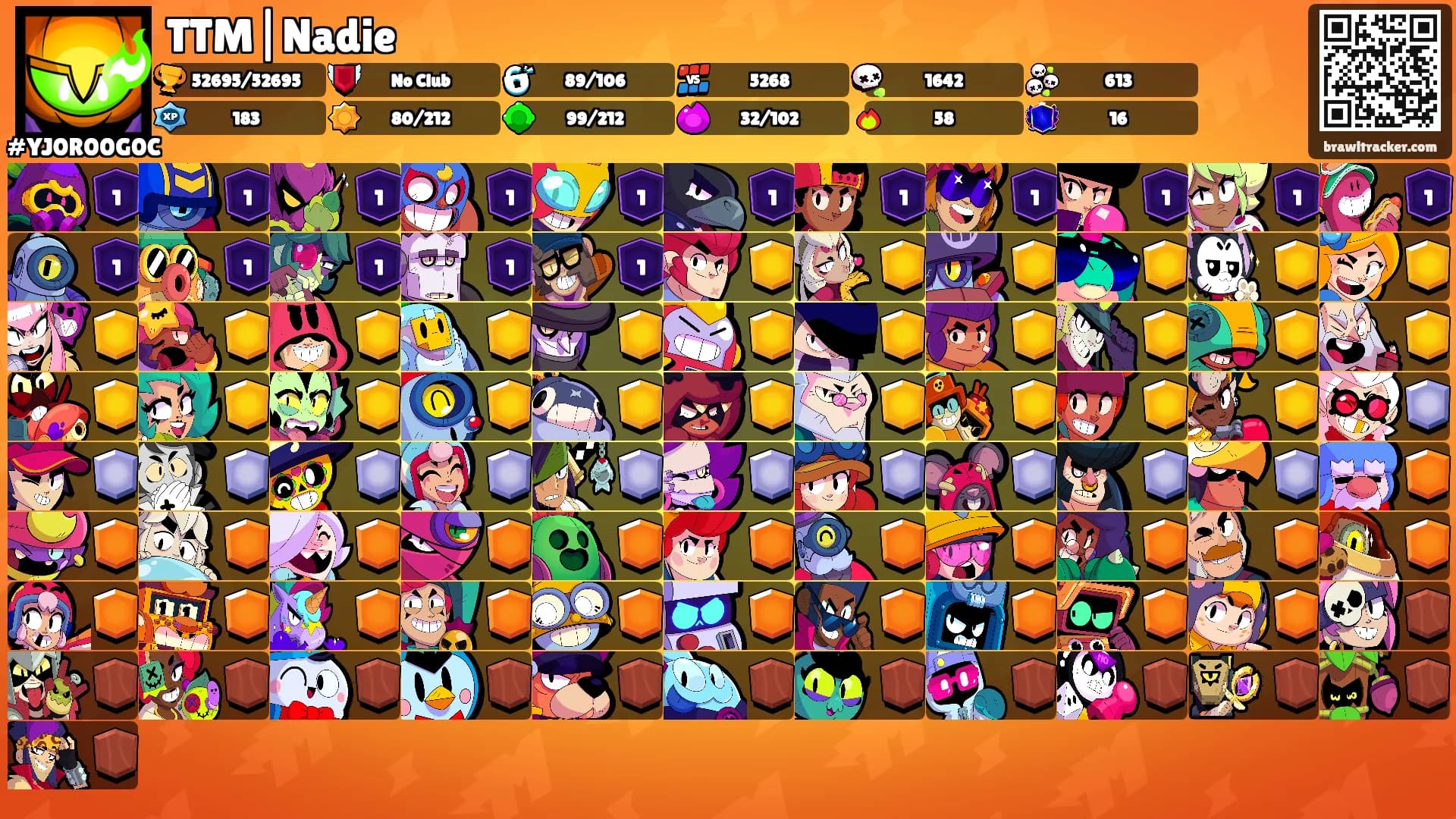 TTM|Nadie's Ranks