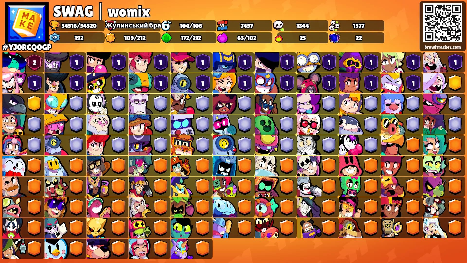 SWAG | womix's Ranks