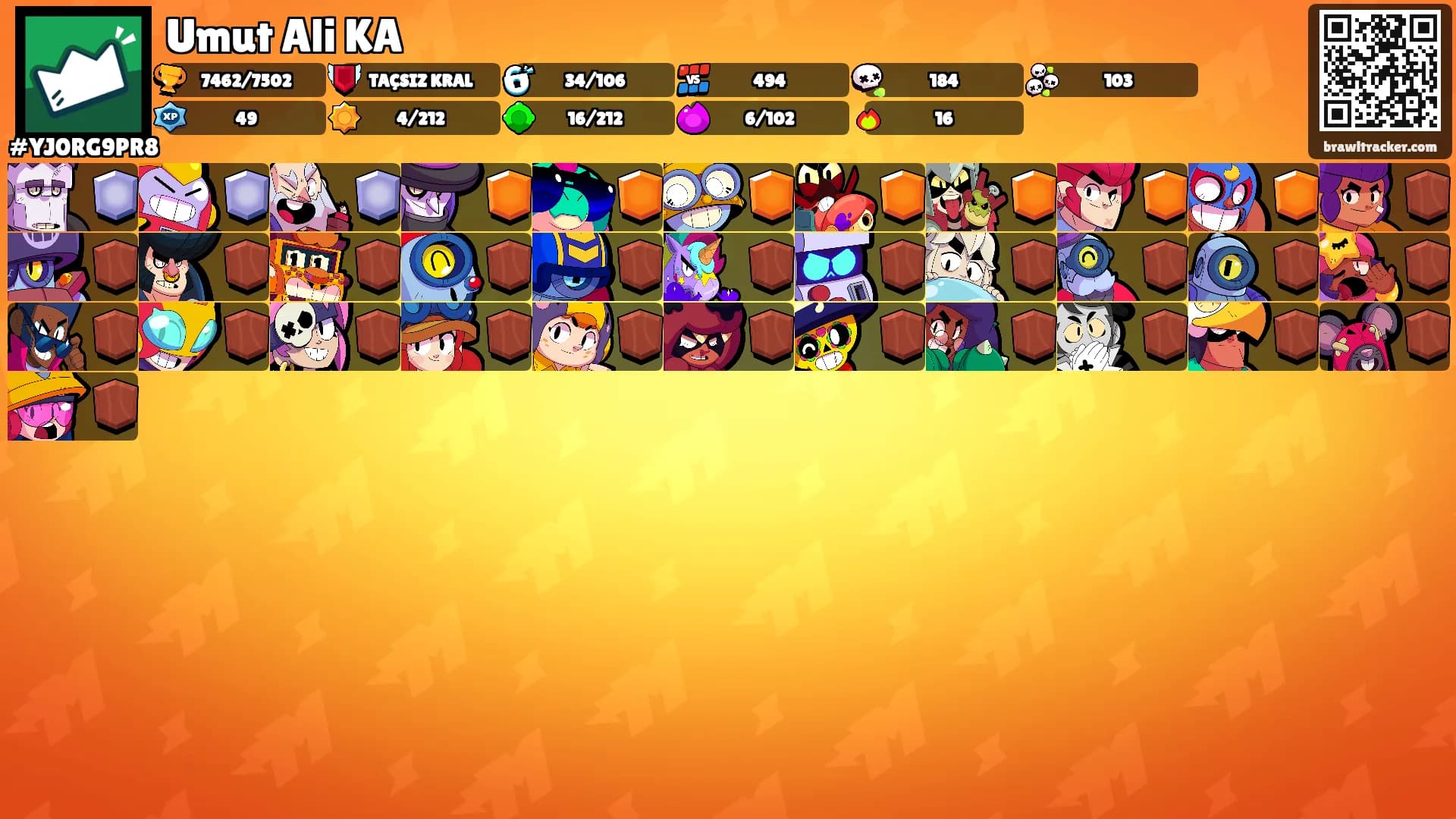 Umut Ali KA's Ranks