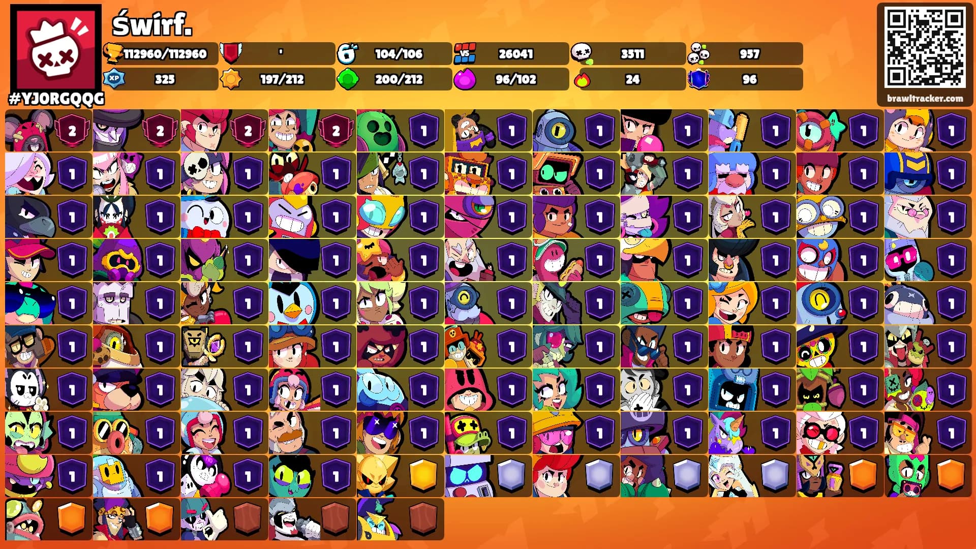 śwírf.'s Ranks
