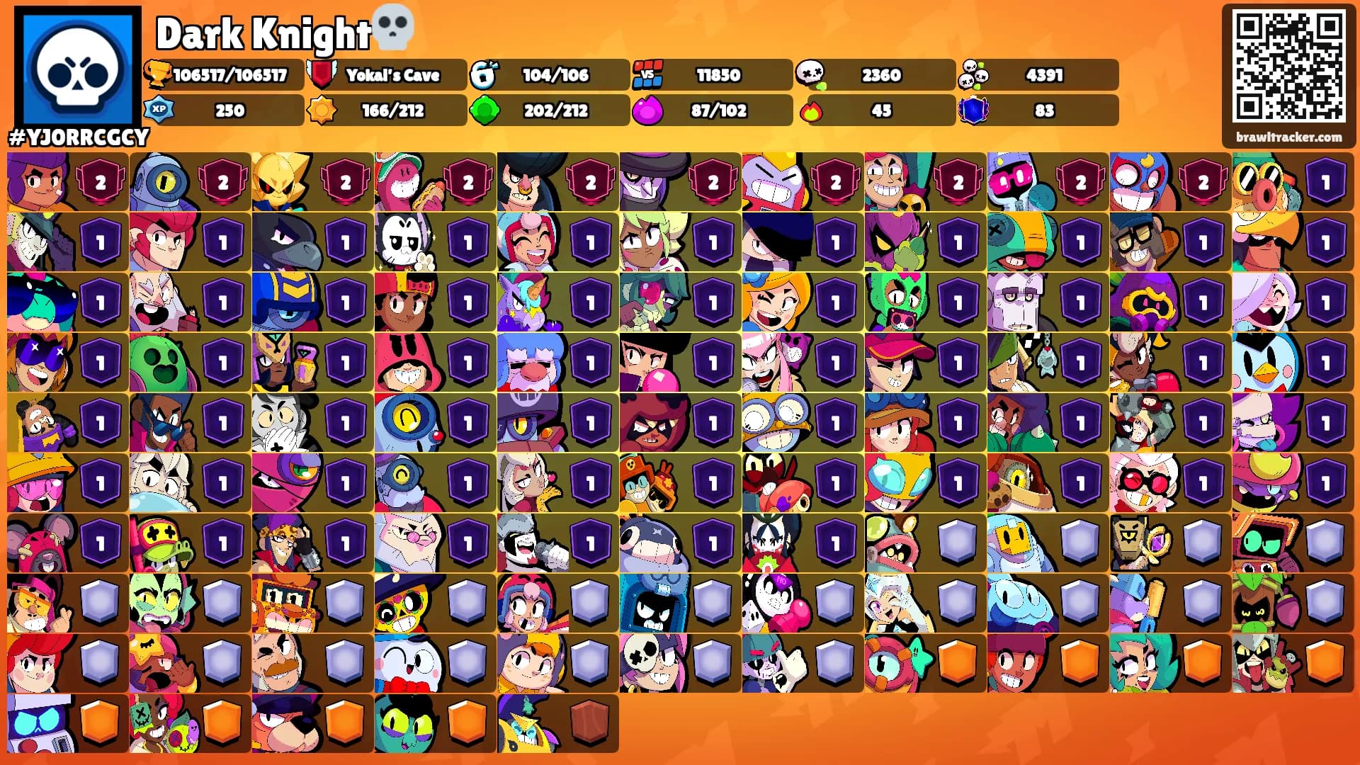 Dark Knight💀's Ranks