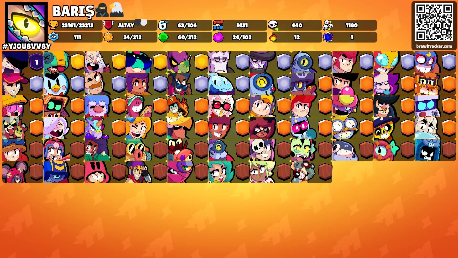 BARIŞ🥷🦅's Ranks