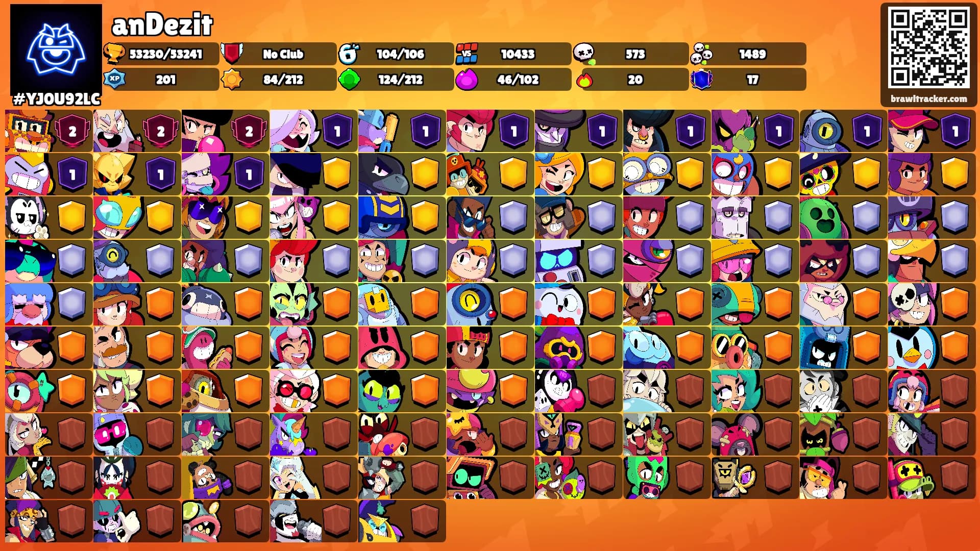 anDezit's Ranks