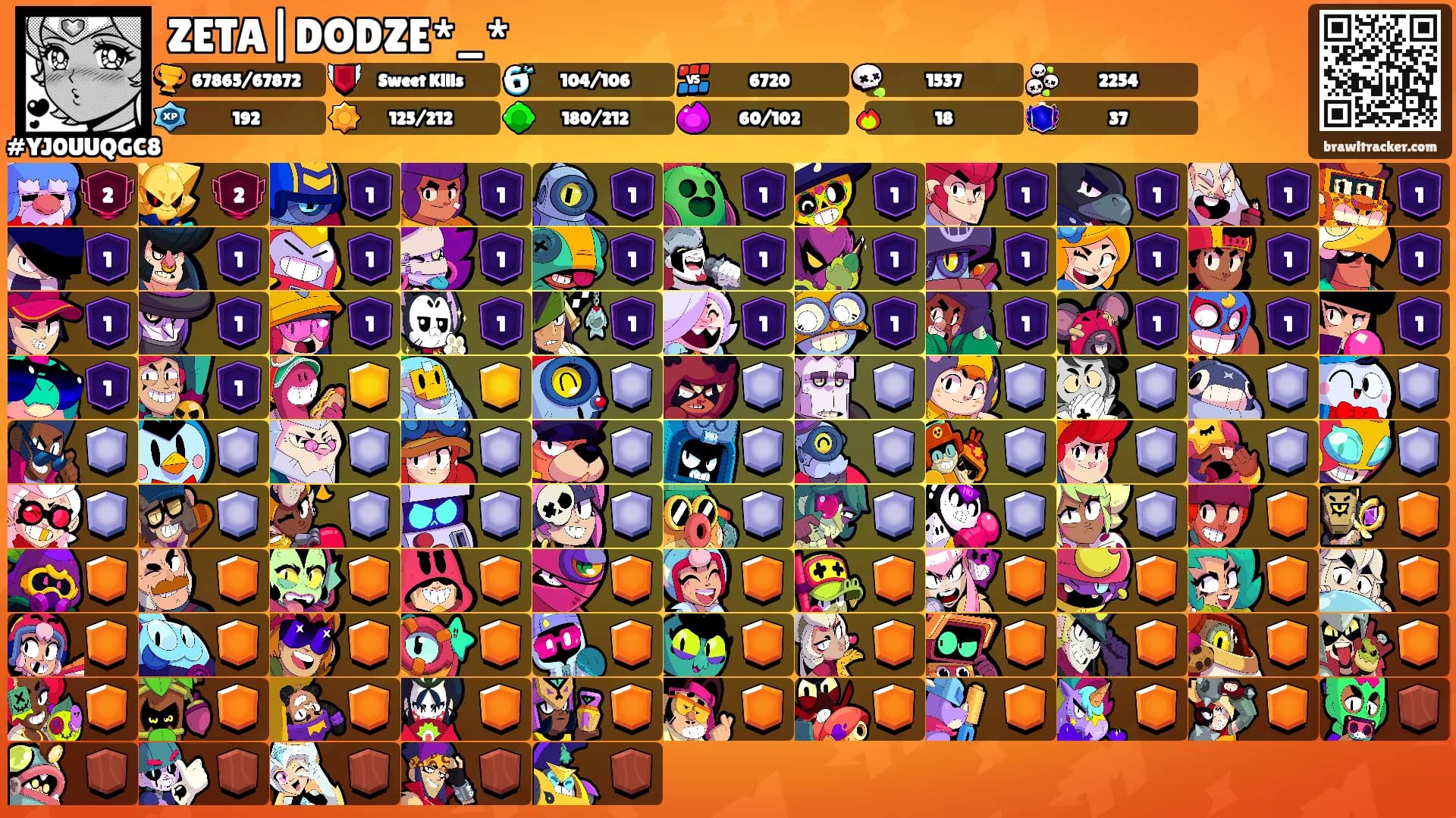 ZETA|DODZE*_*'s Ranks